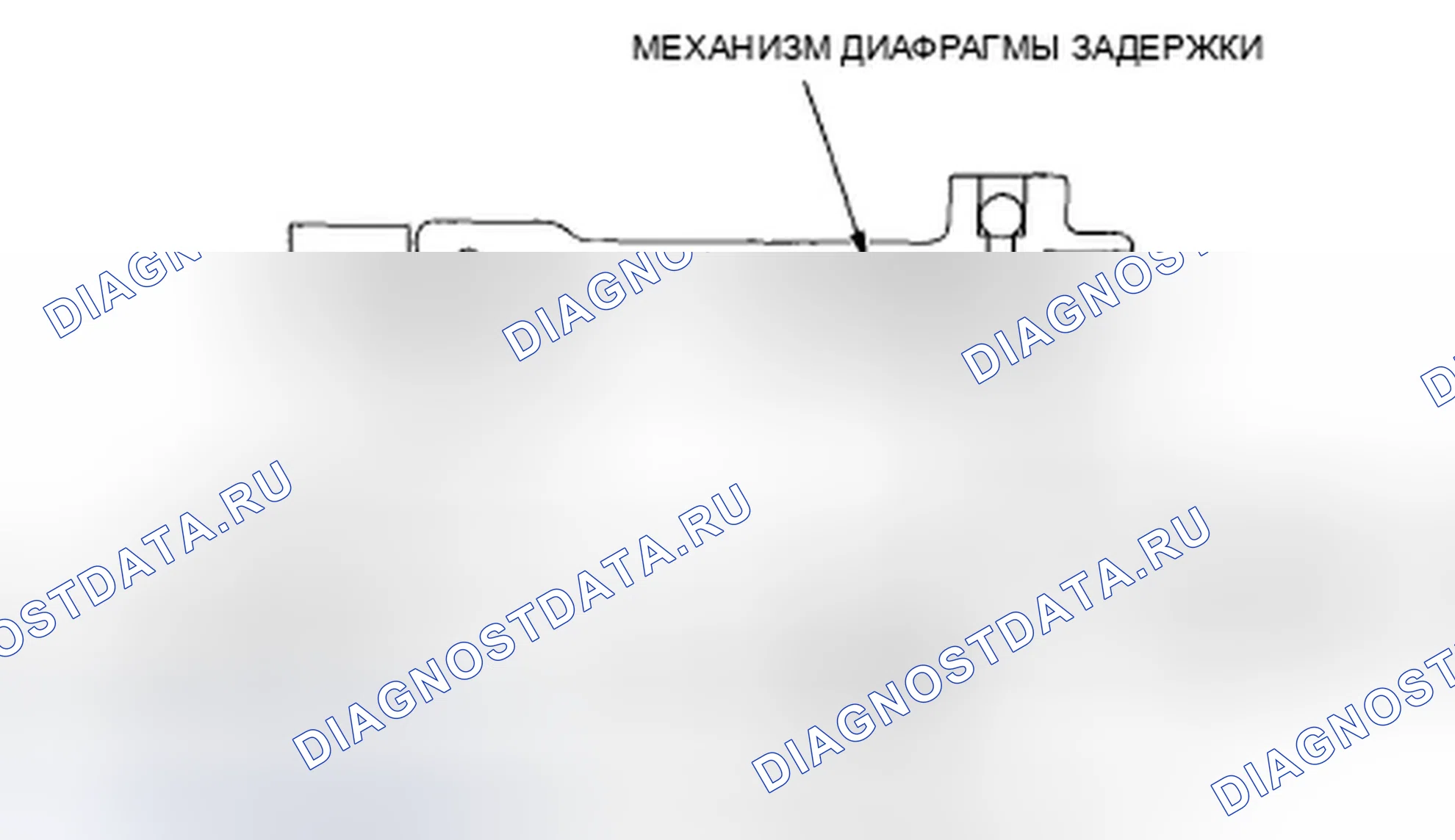 Рис. 78: Функция. Honda Civic VIII