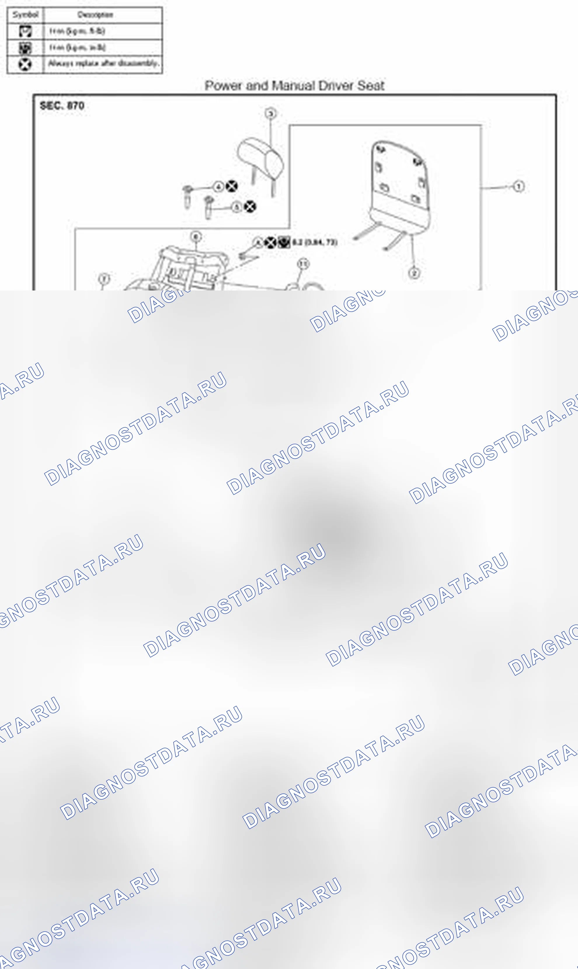 Рис. 106: СИДЕНЬЕ ВОДИТЕЛЯ. Nissan Altima L33