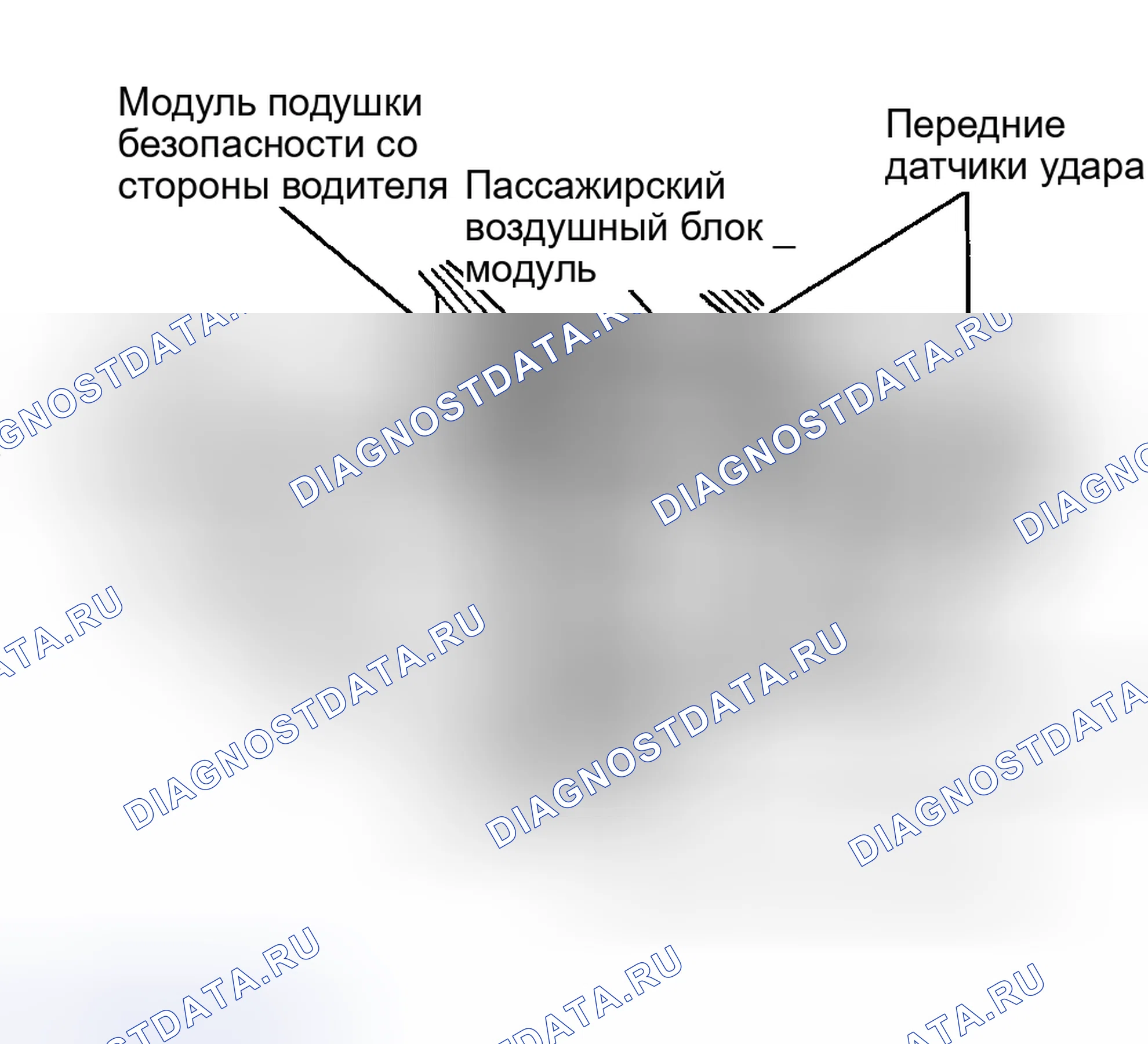 Рис. 2: ОПИСАНИЕ И РАБОТА. Hyundai Palisade I