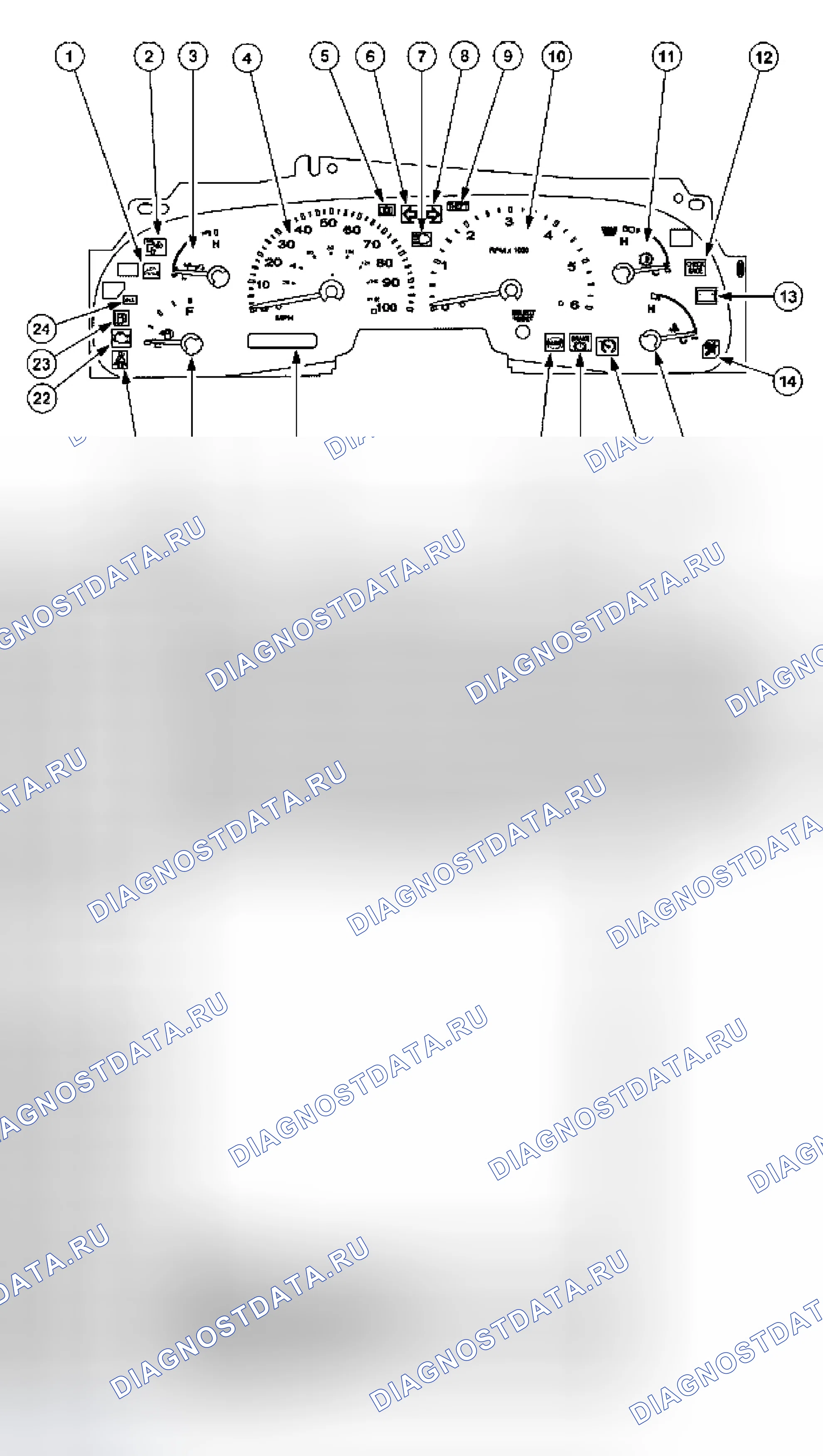 Рис. 209: Приборная панель - Бензин. Ford Pickup F150 