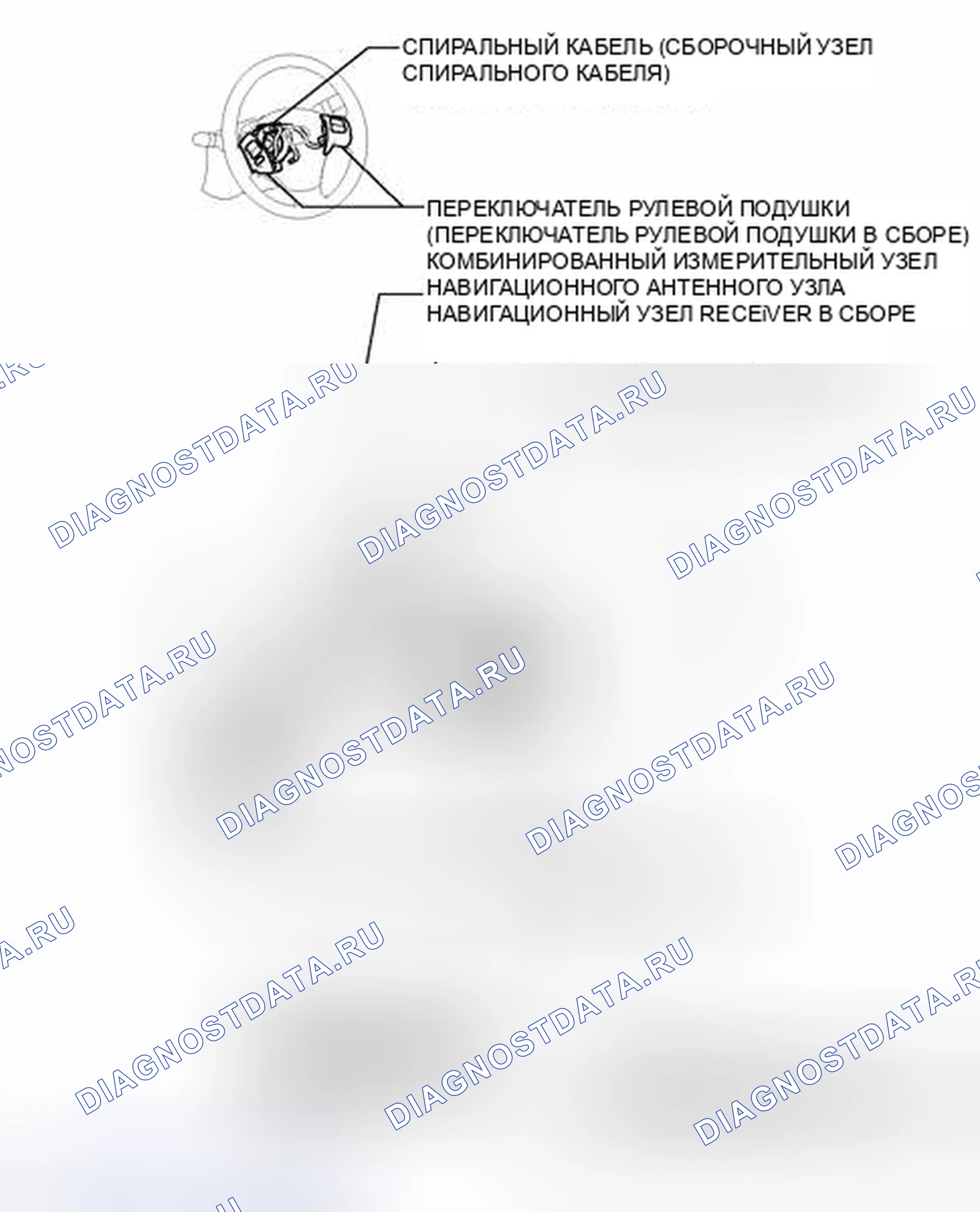 Рис. 12. Toyota Corolla X рестайлинг