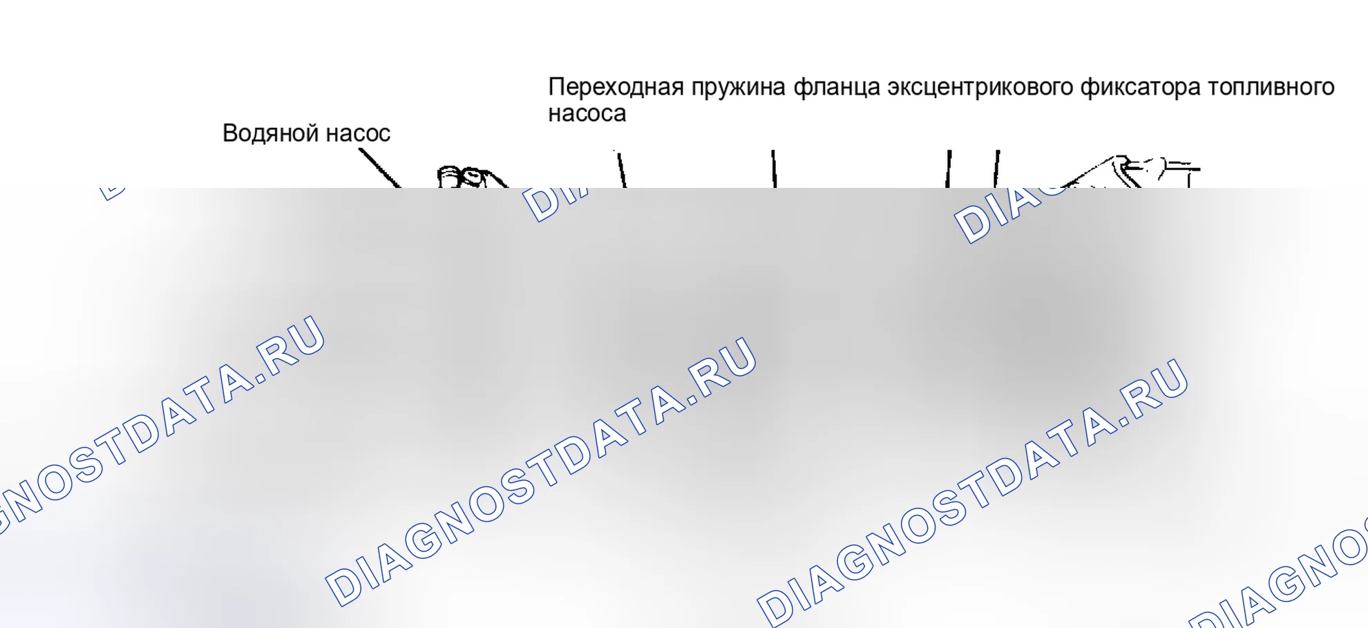 Рис. 22. Buick Electra Park Avenue Ultra transition