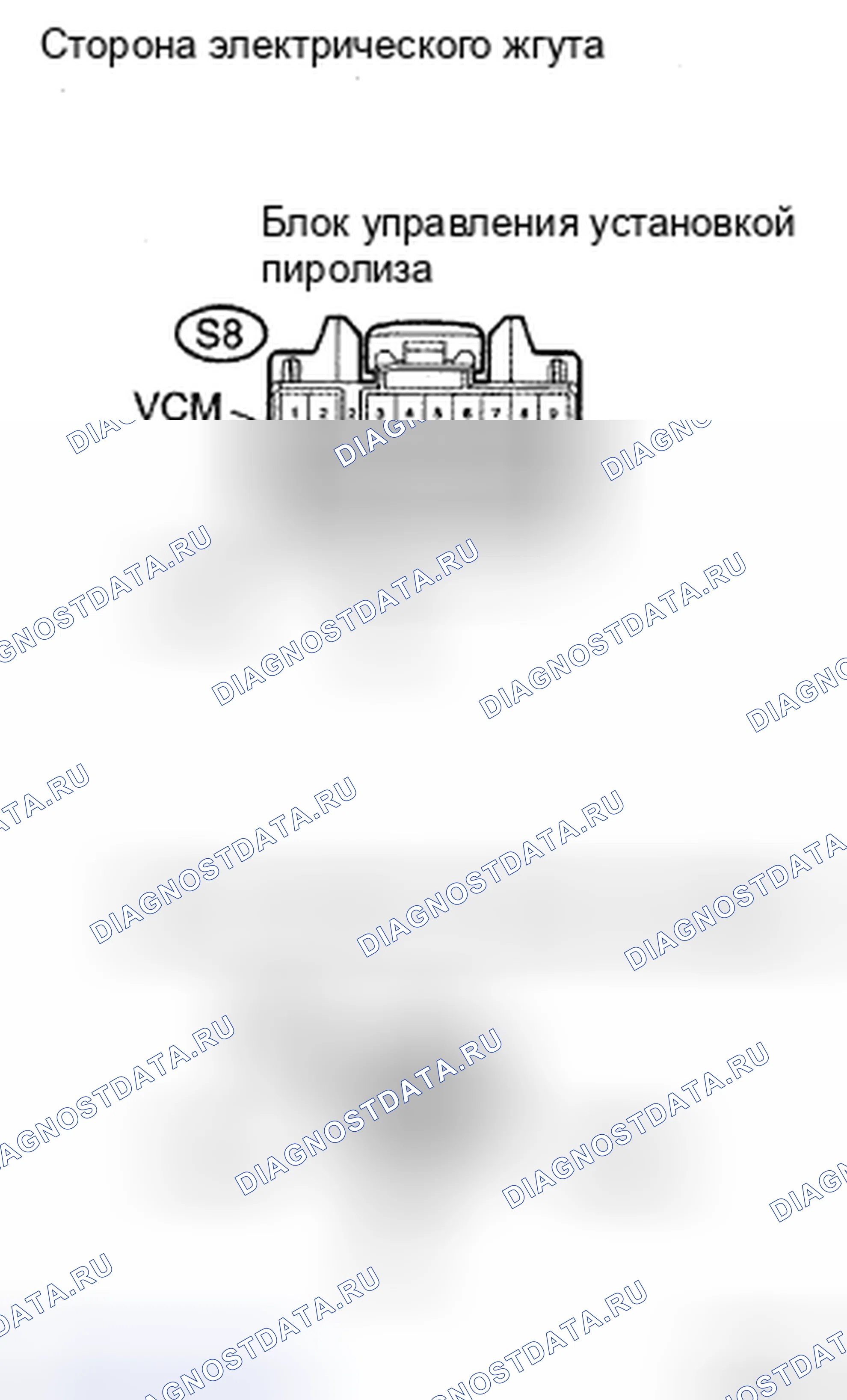 Рис. 30: ПРОЦЕДУРА ПРОВЕРКИ. Honda CR-V VI