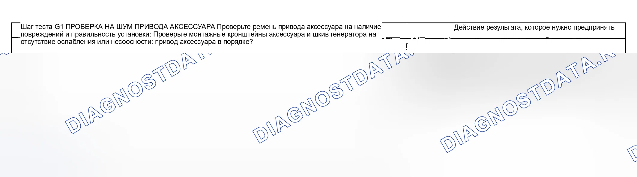 Рис. 24: Процедура испытаний. Hyundai ix20 I рестайлинг