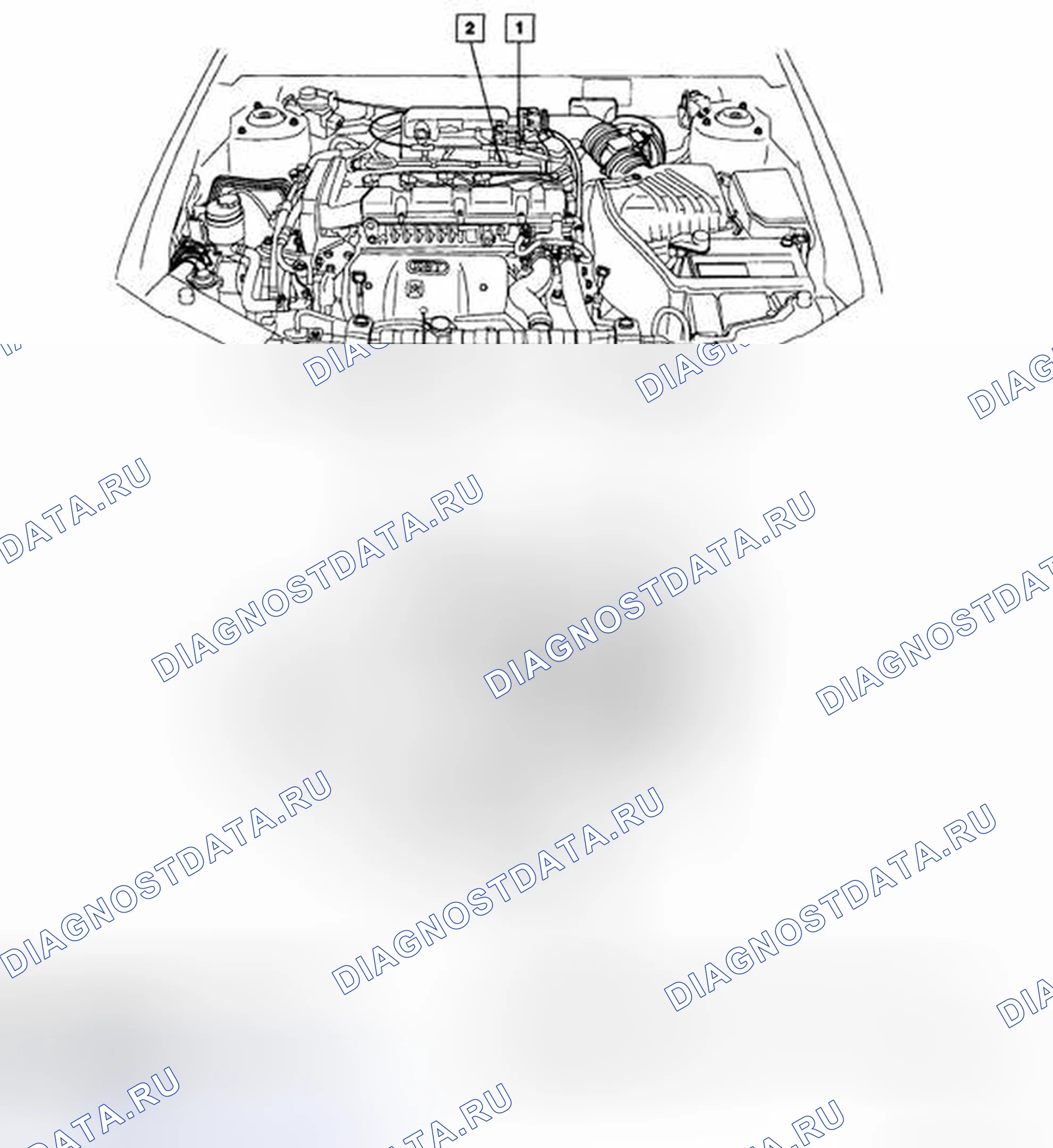 Рис. 1: РАСПОЛОЖЕНИЕ КОМПОНЕНТОВ. Kia Spectra I рестайлинг 2