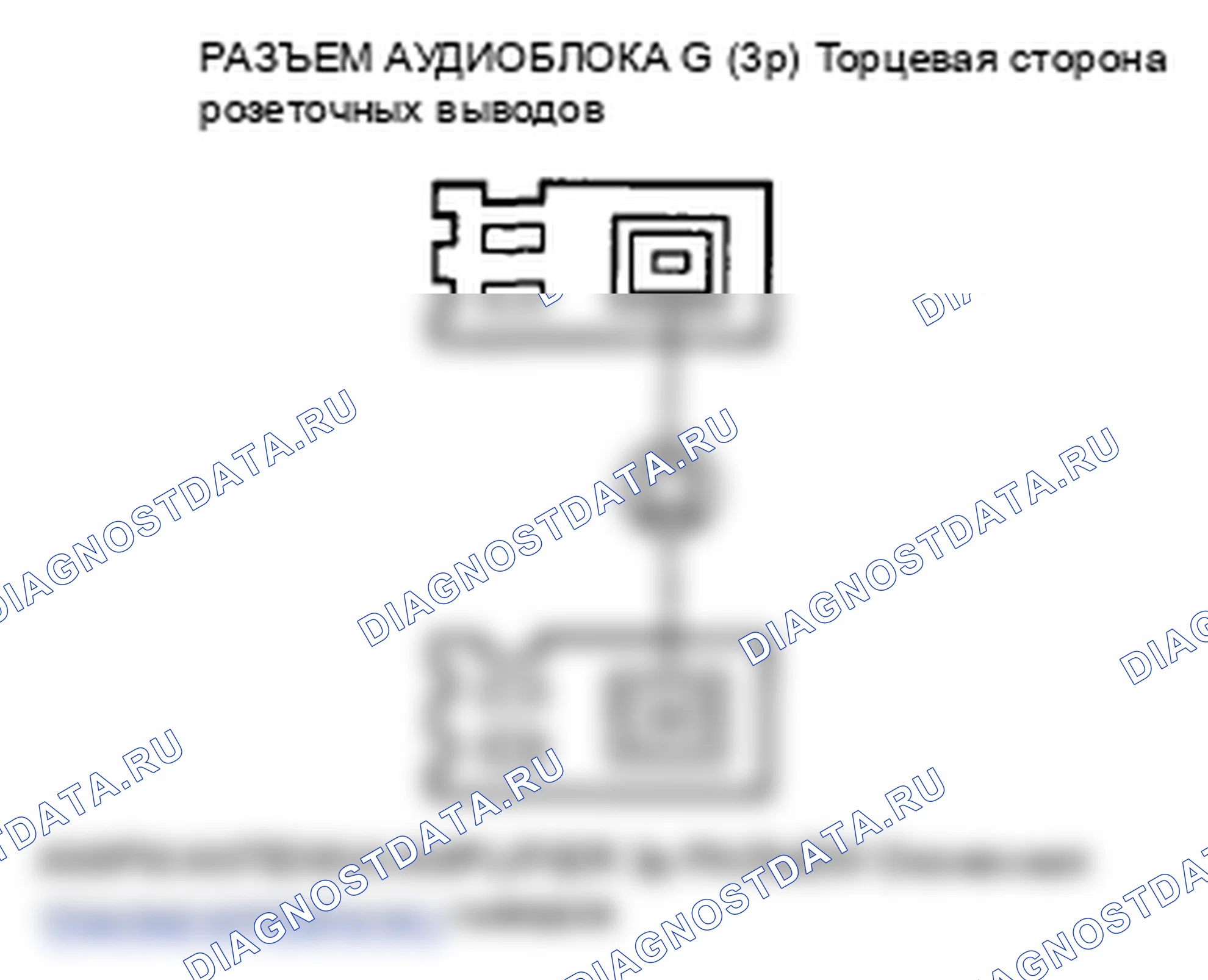 Рис. 96. Honda Odyssey IV