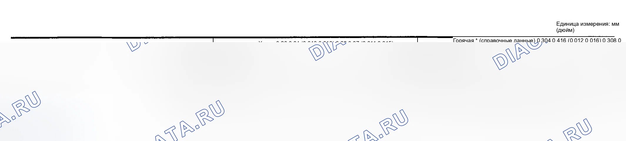 Рис. 1097: Зазор клапана. Infiniti G35 III