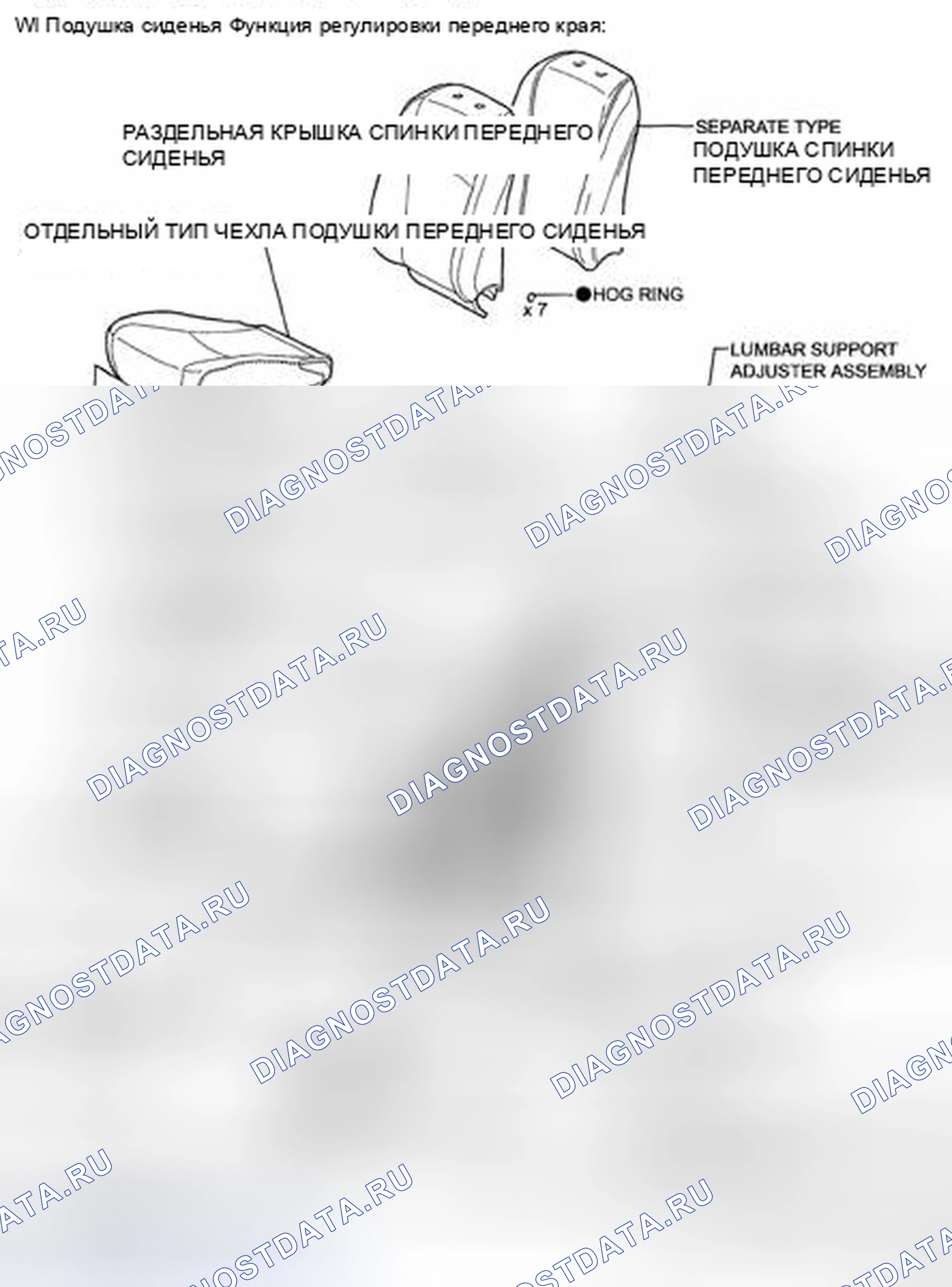 Рис. 144. Toyota Highlander II