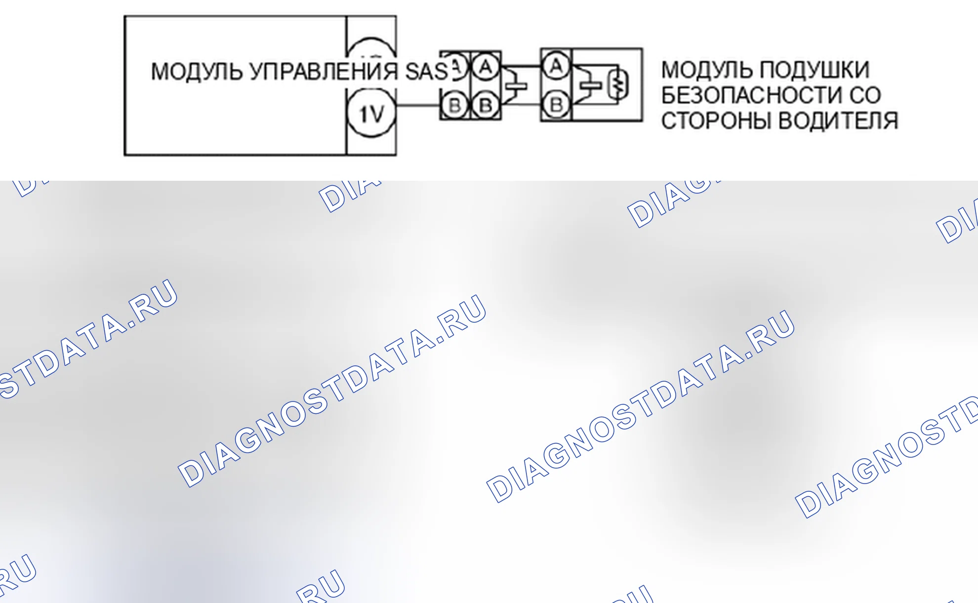 Рис. 10: Схема подключения модуля подушки безопасности со стороны водителя и модуля управления SAS. Mazda 3 BL рестайлинг
