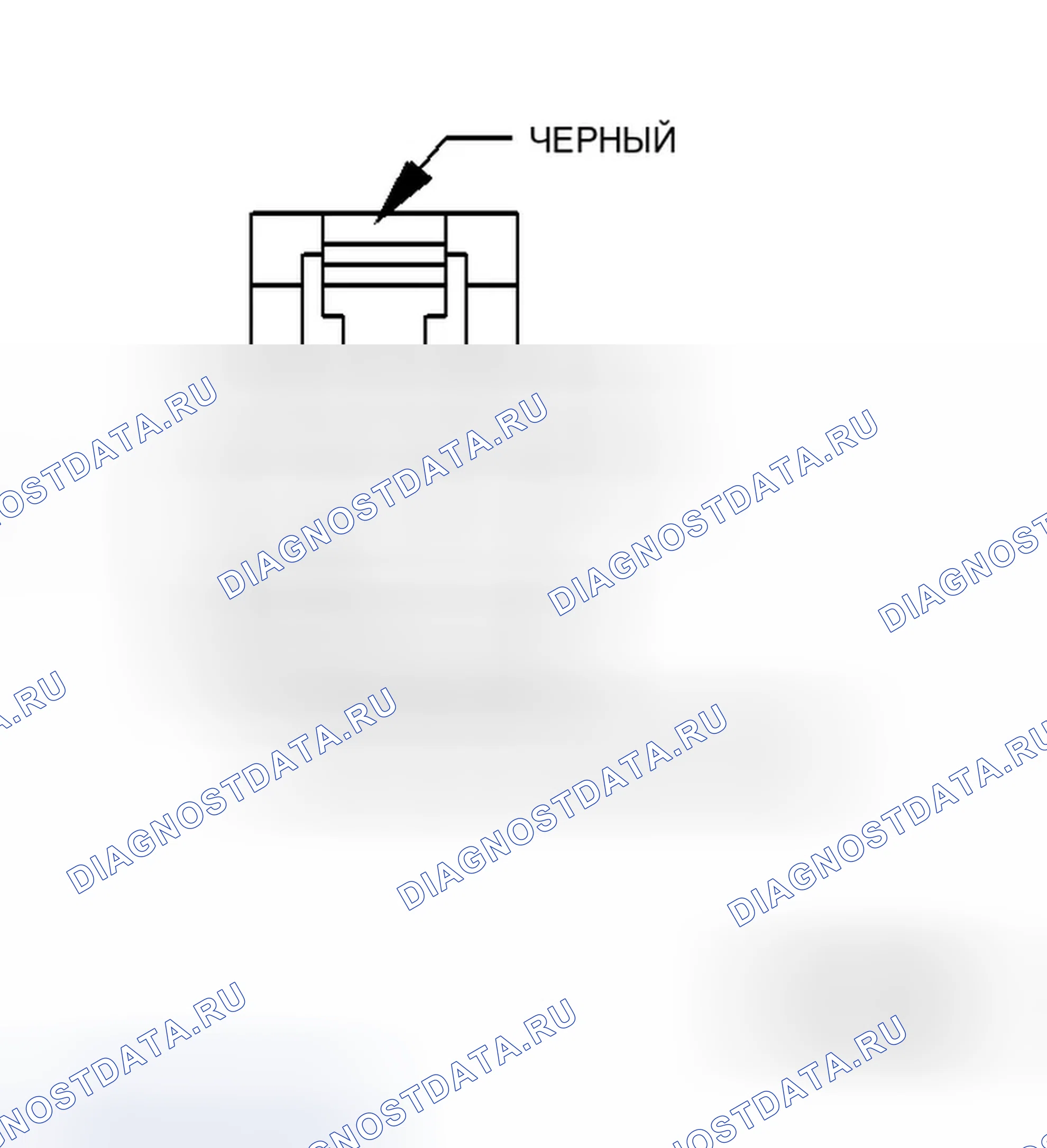 Рис. 4: Диагностический тест. Dodge Magnum I рестайлинг