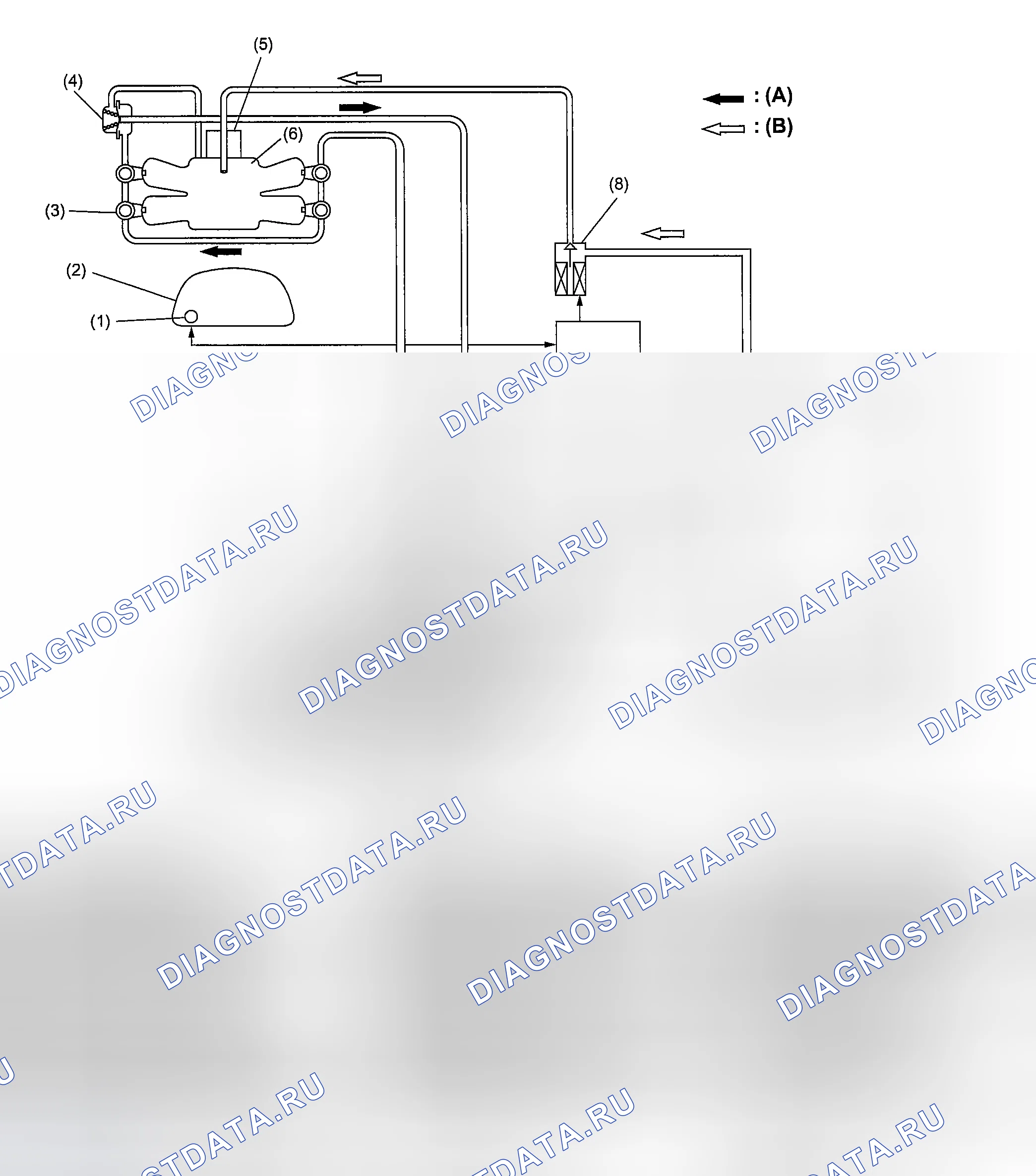 Рис. 39. Subaru Outback BP