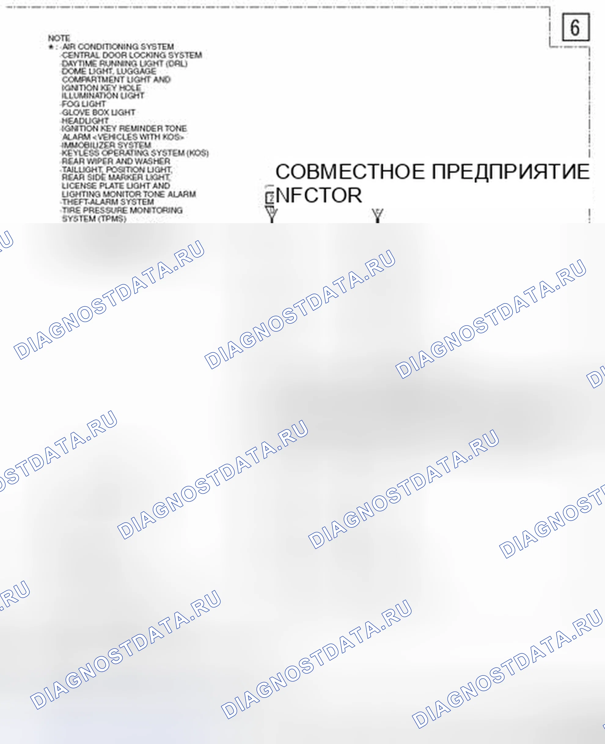 Рис. 341. Mitsubishi Outlander II рестайлинг