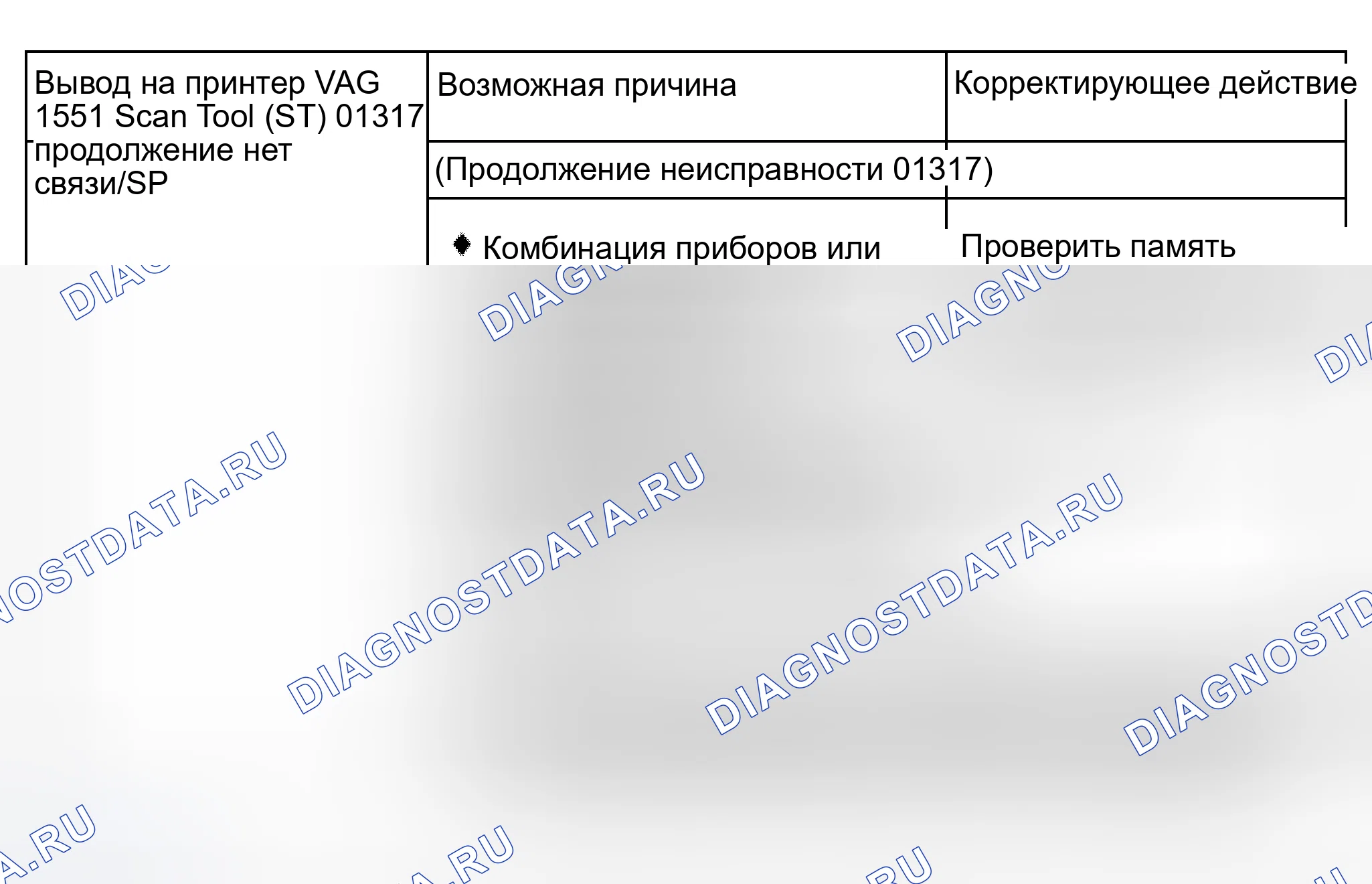 Рис. 38. Audi S6 C5