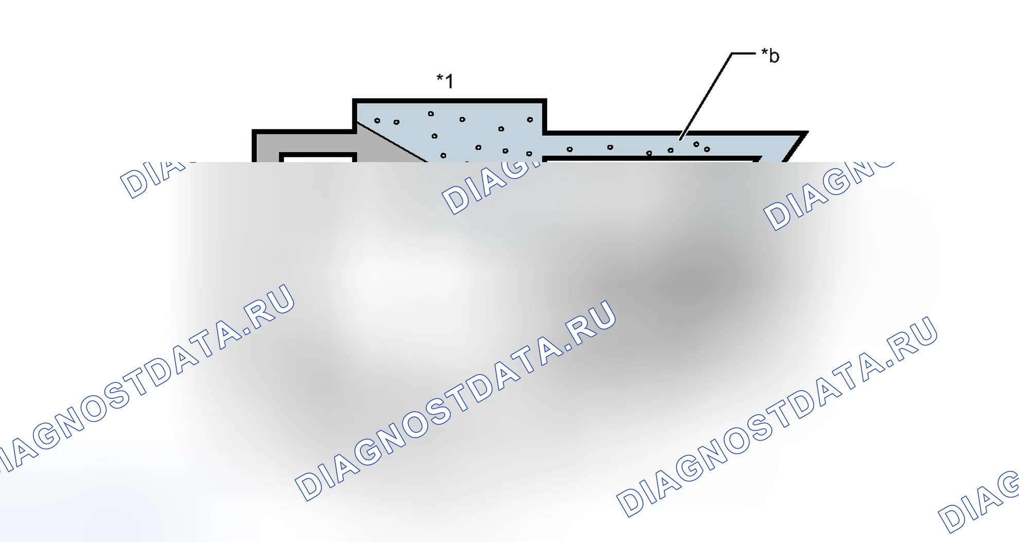 Рис. 14. Kia Sorento IV