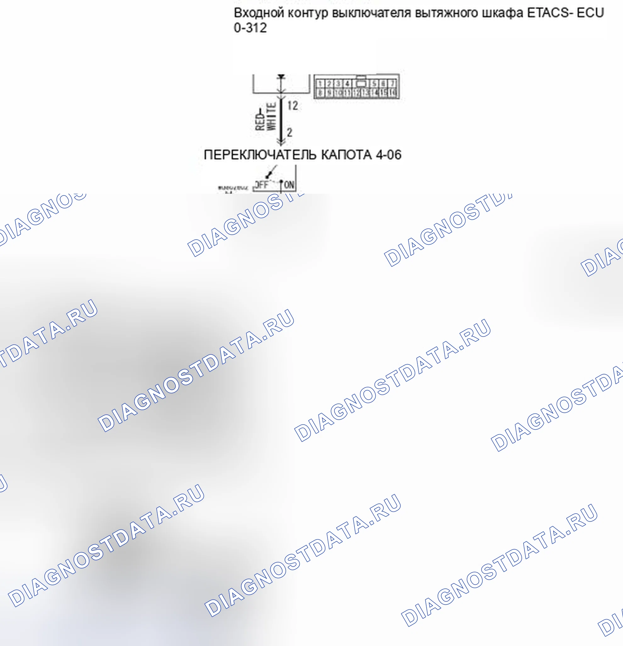 Рис. 371: Процедура проверки 10: ETACS-ECU не получает никакого сигнала от выключателя капота. Honda e:NP1 I