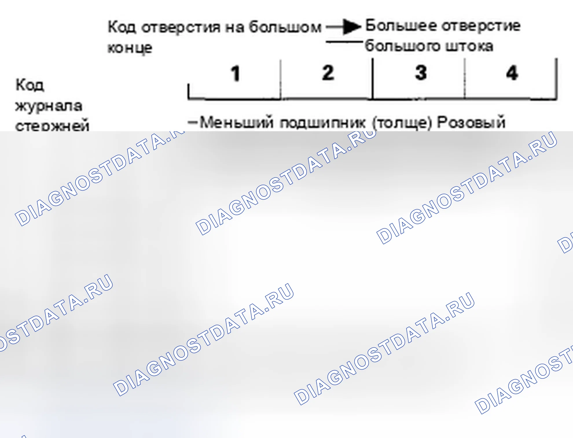 Рис. 251. Honda Insight ZE2
