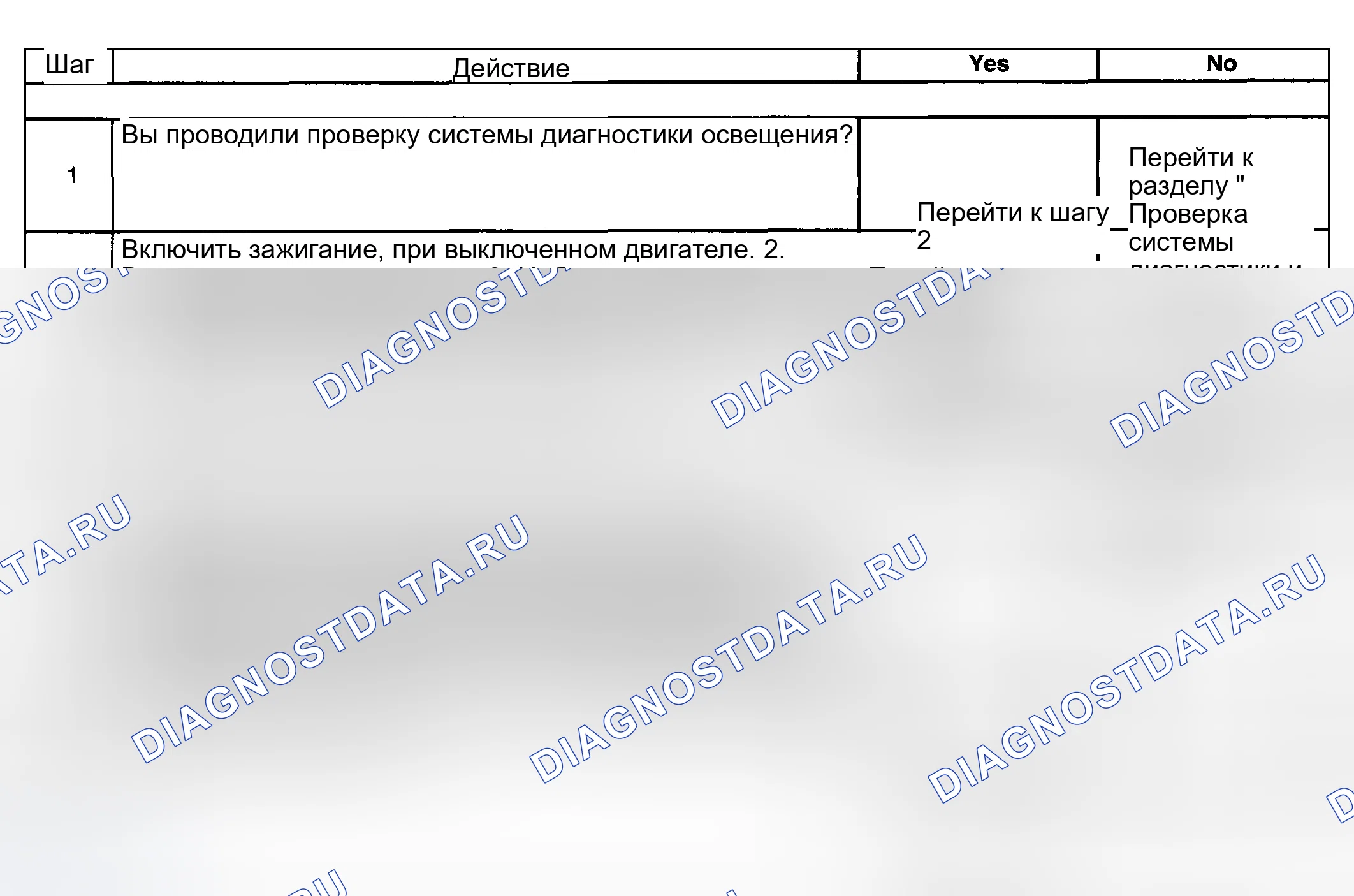 Рис. 67: Индикатор противотуманной фары всегда включен - задняя часть. Hyundai Terracan I