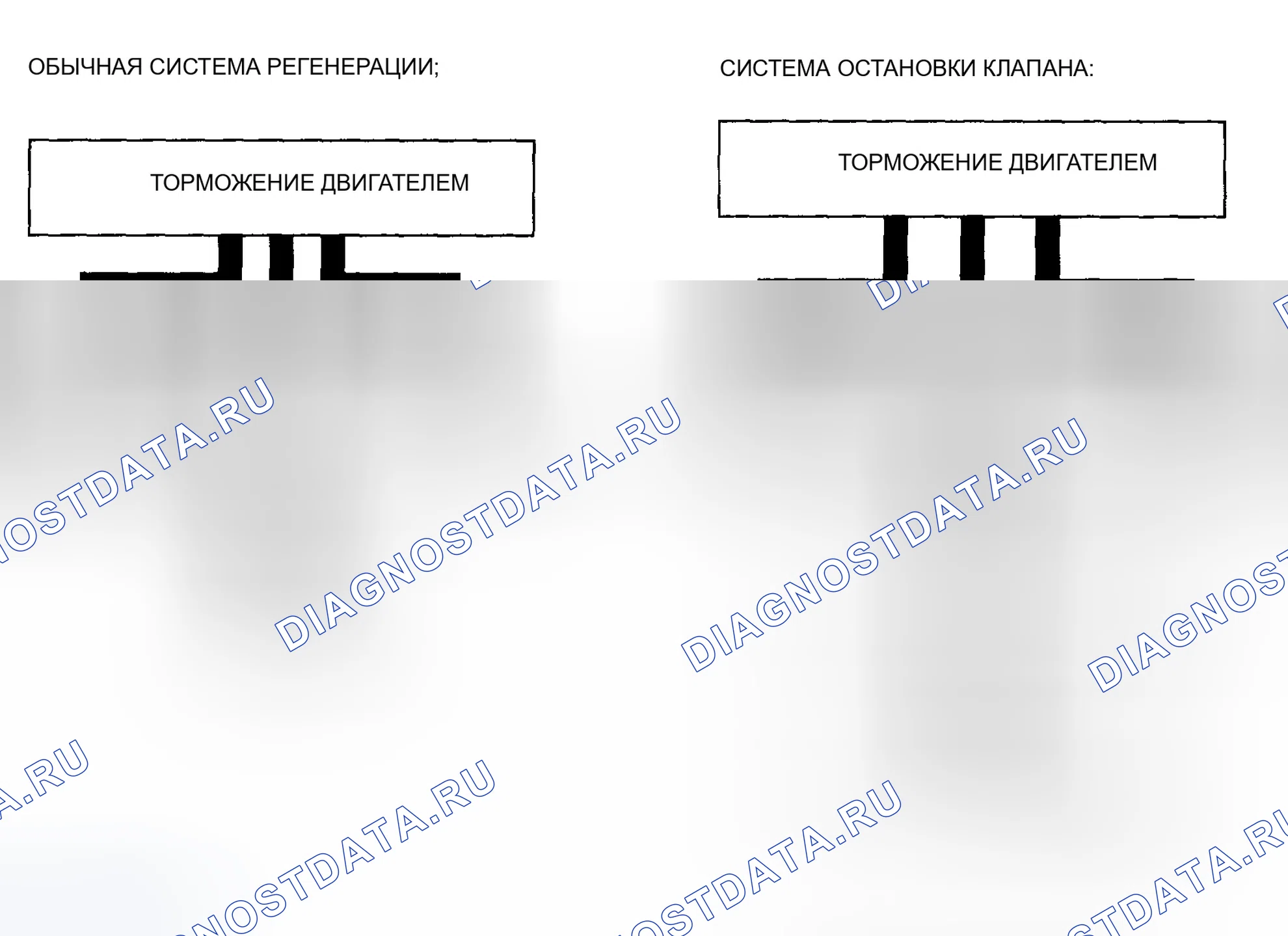 Рис. 196: Система приостановки работы клапана. Honda Civic VII рестайлинг