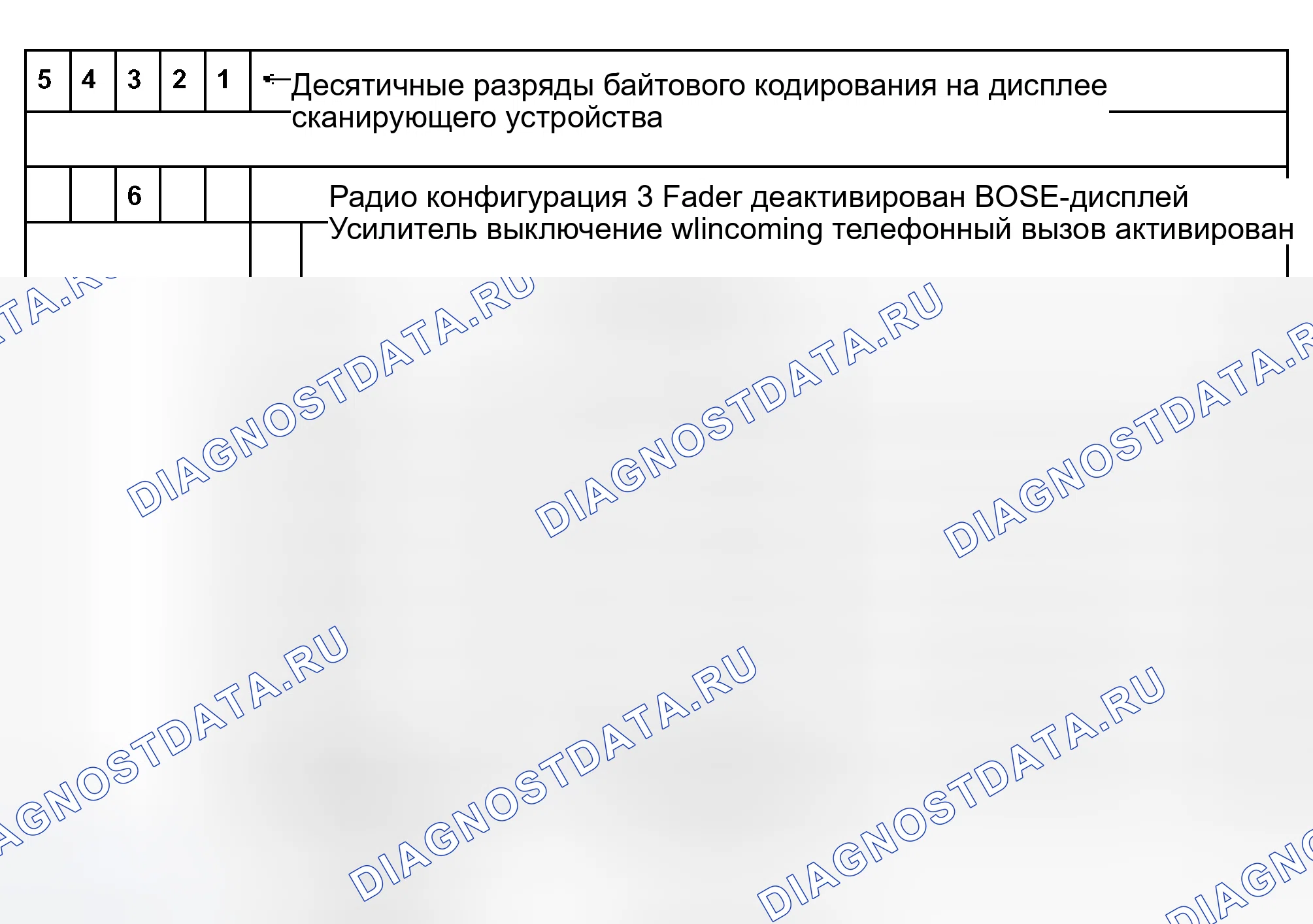 Рис. 160. Audi S8 D2 рестайлинг 2