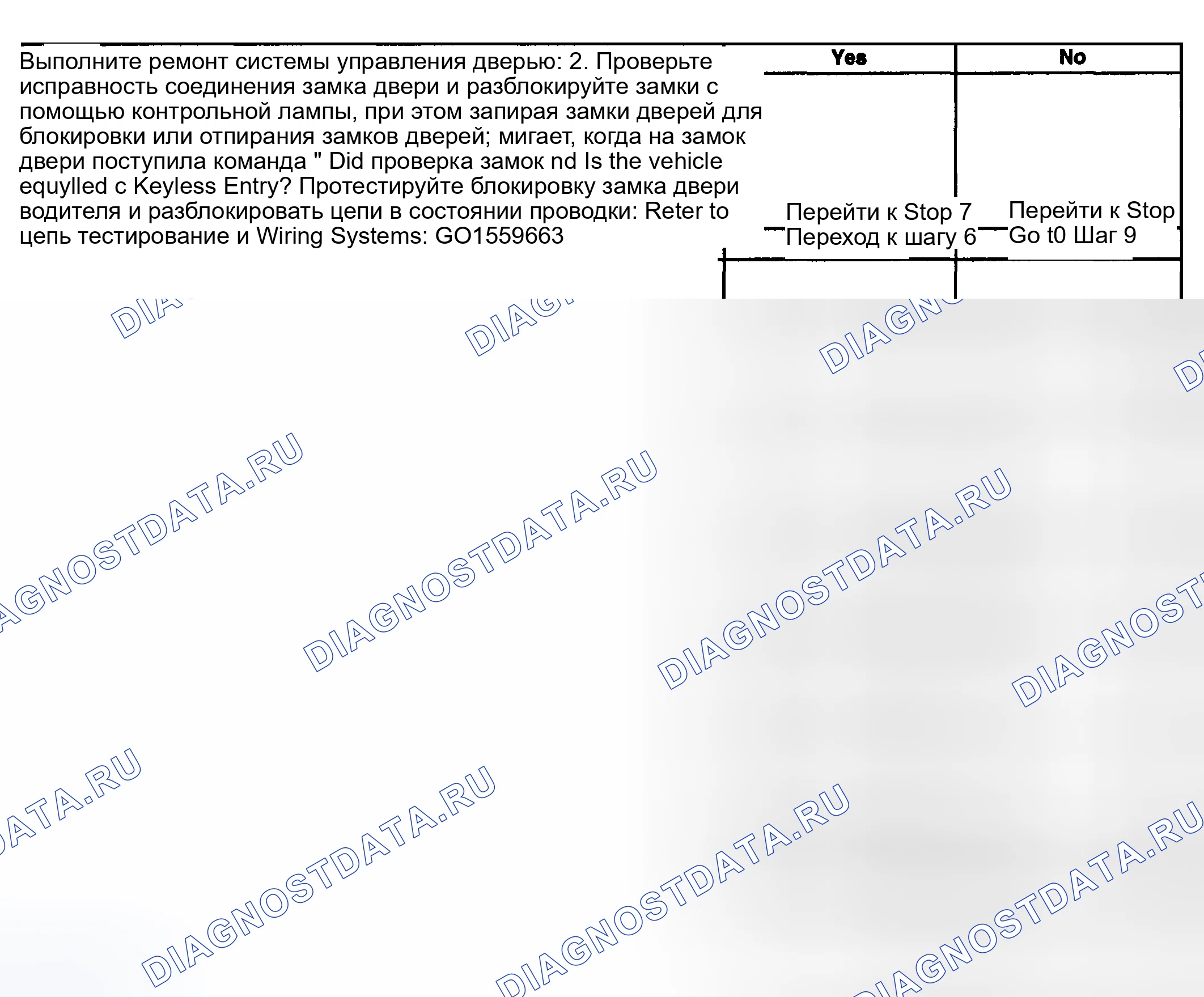 Рис. 131. Kia Ceed CD