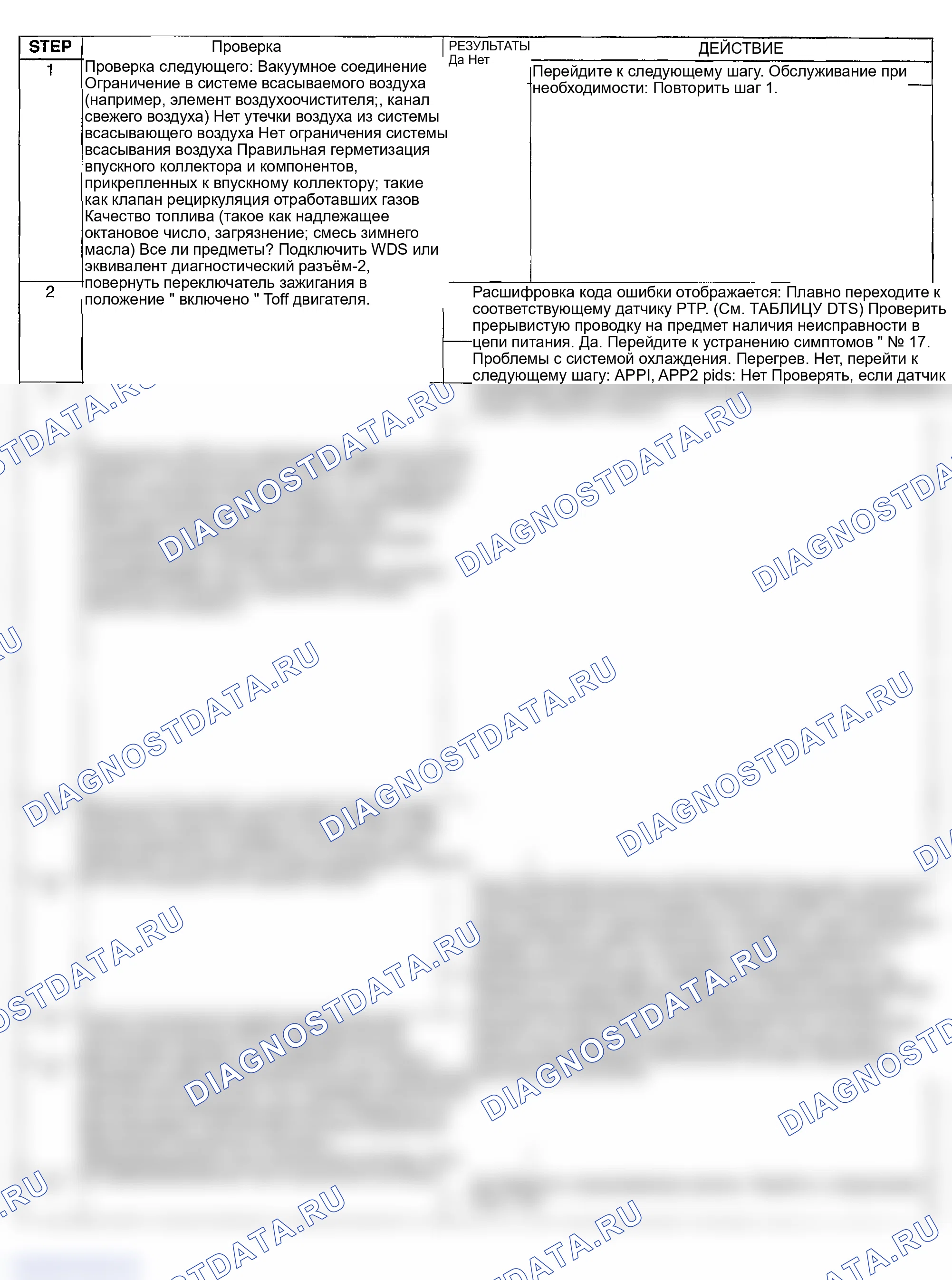 Рис. 471: ДИАГНОСТИЧЕСКАЯ ПРОЦЕДУРА. Mazda 3 BK