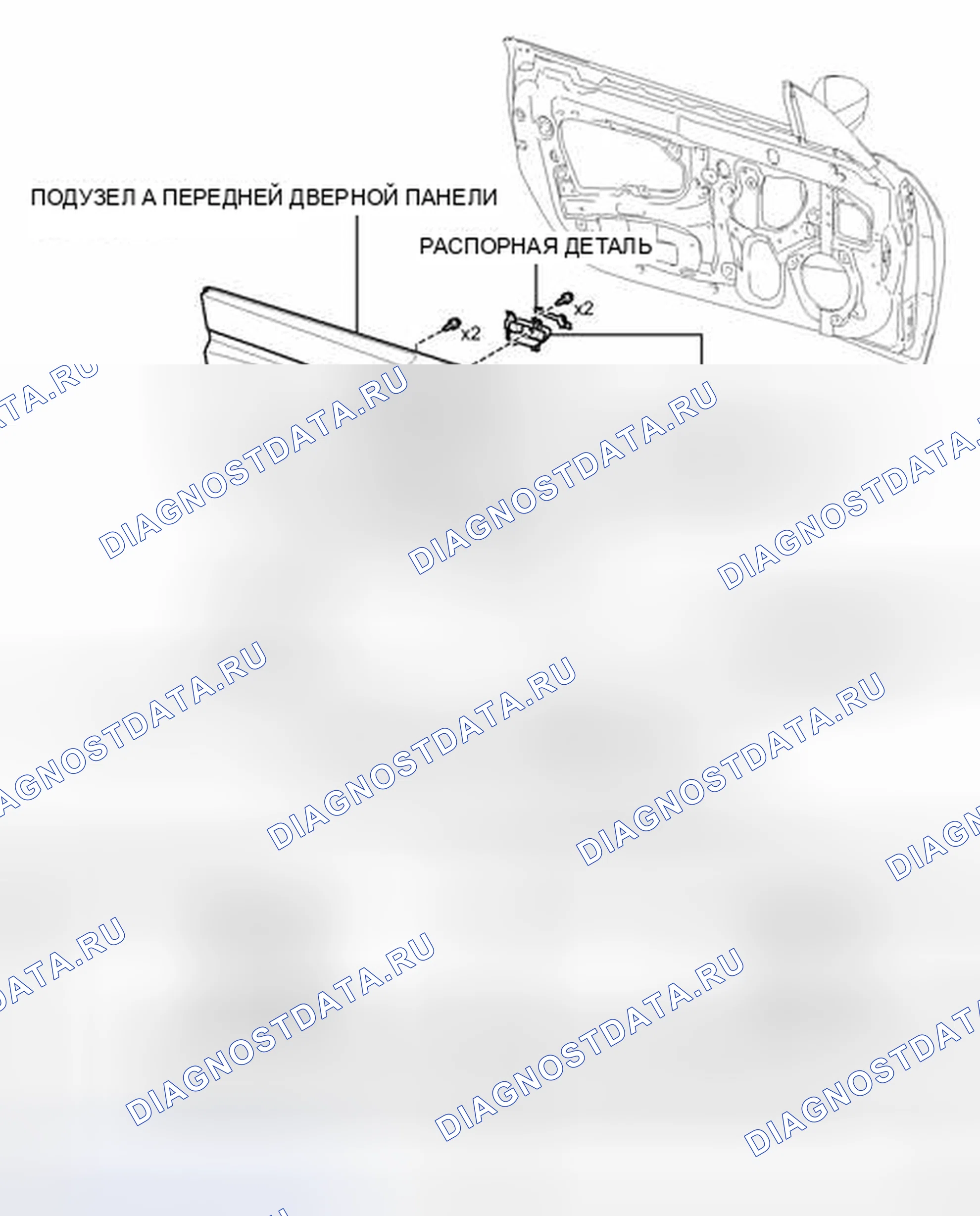 Рис. 59: ИЛЛЮСТРАЦИЯ. Kia Sorento IV