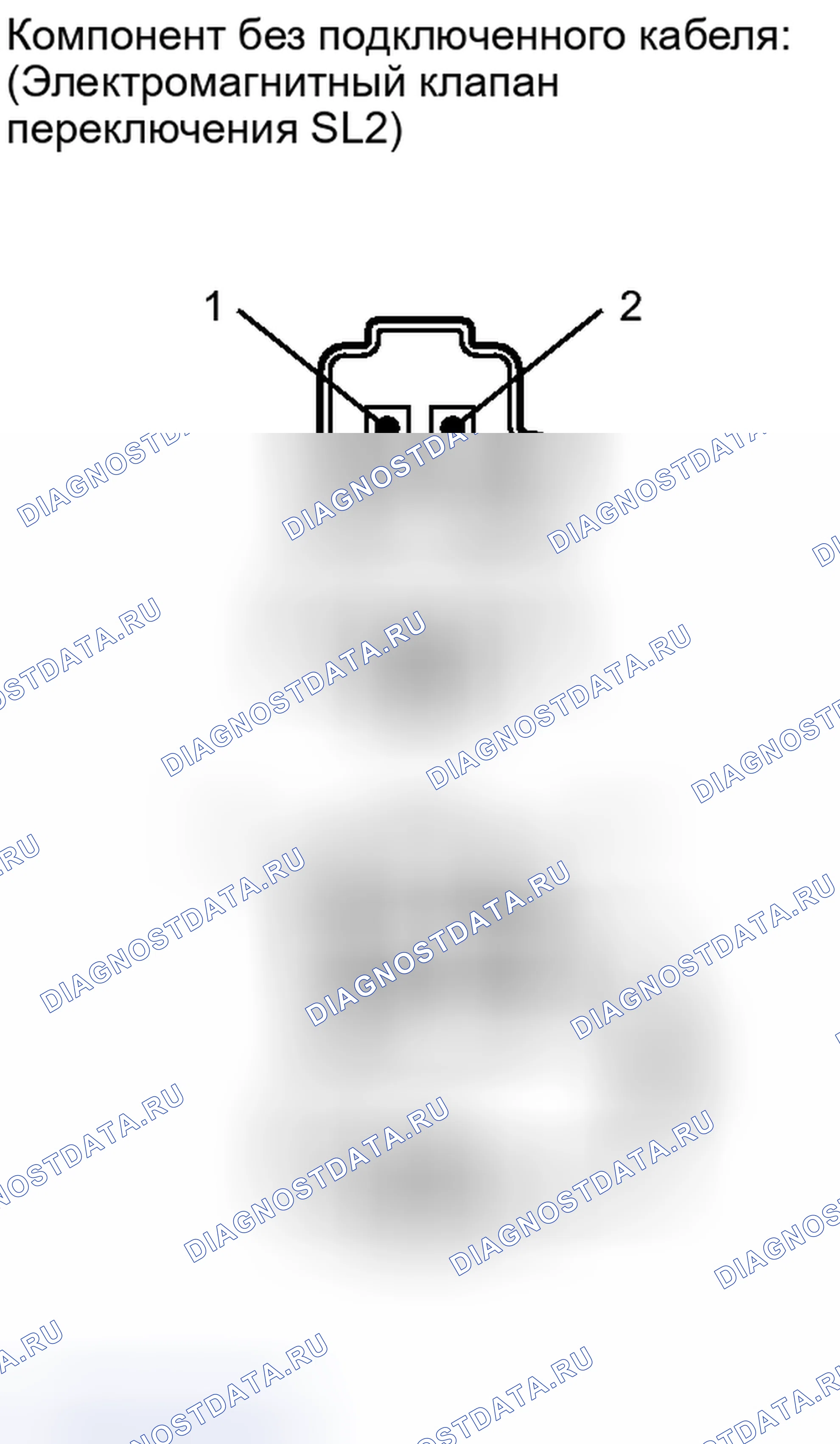 Рис. 95. Kia Soul II