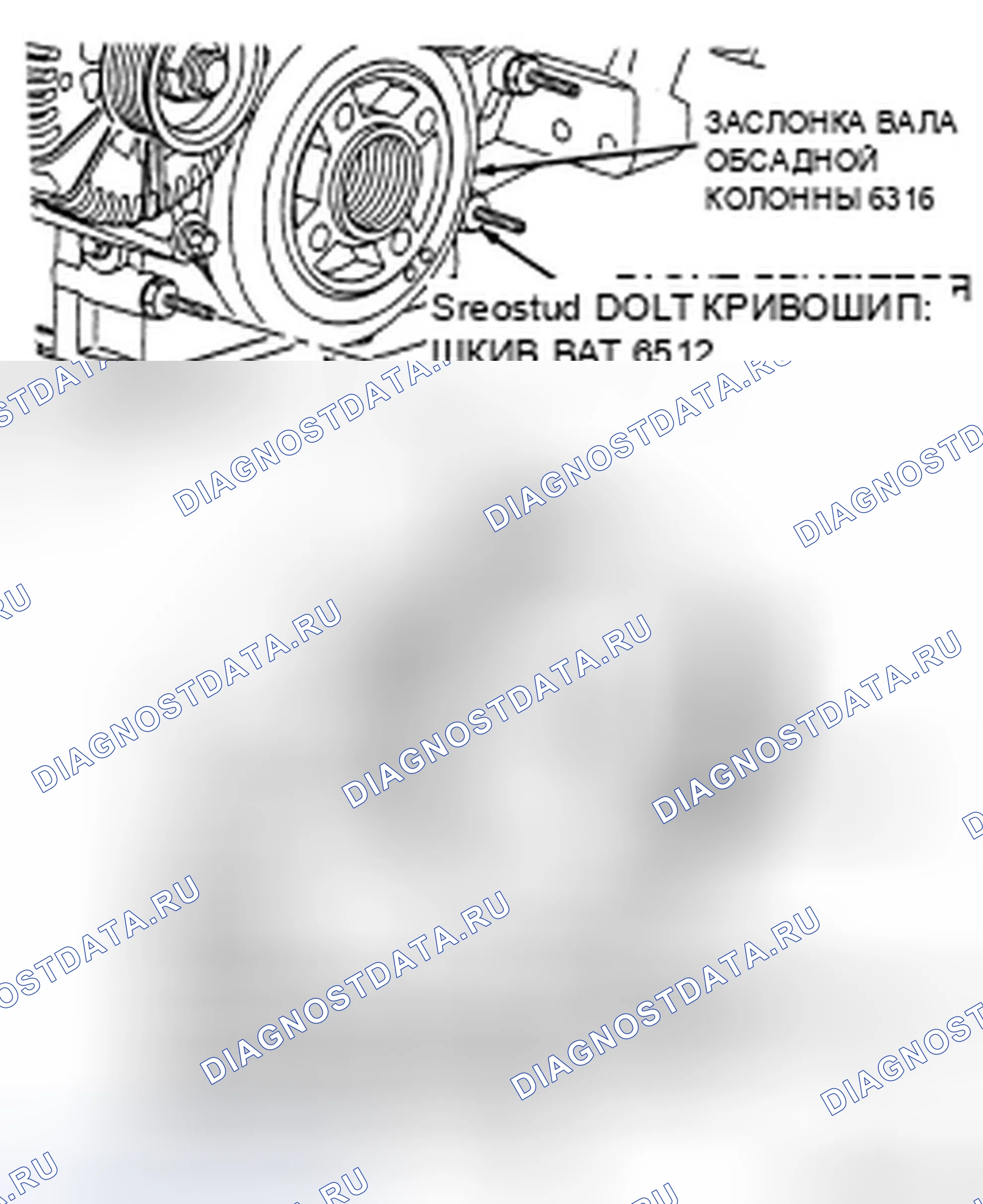 Рис. 9. Ford Taurus III