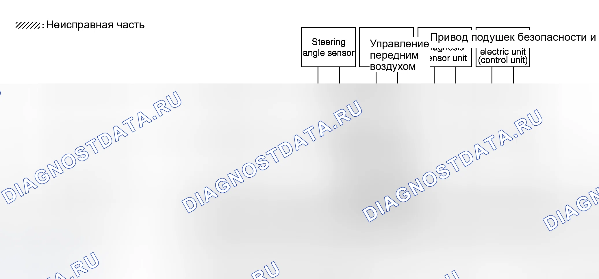 Рис. 214. Honda N-WGN I