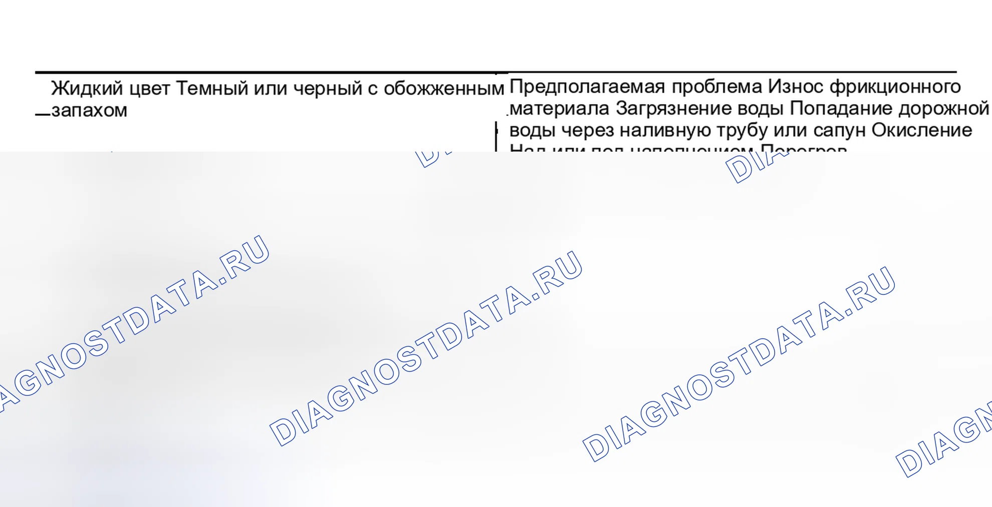 Рис. 302: ПРОВЕРКА СОСТОЯНИЯ ЖИДКОСТИ. Honda Odyssey (North America) I