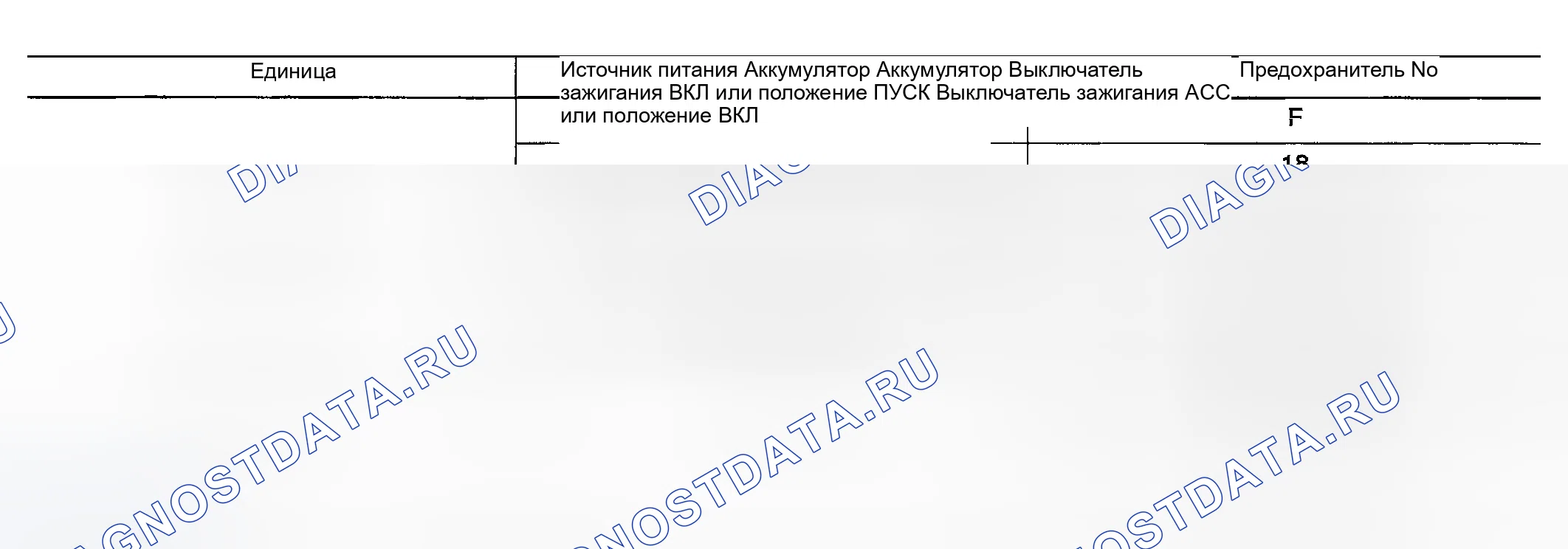 Рис. 159: ПРОВЕРКА ЦЕПИ ПИТАНИЯ И ЗАЗЕМЛЕНИЯ. Infiniti G35 III