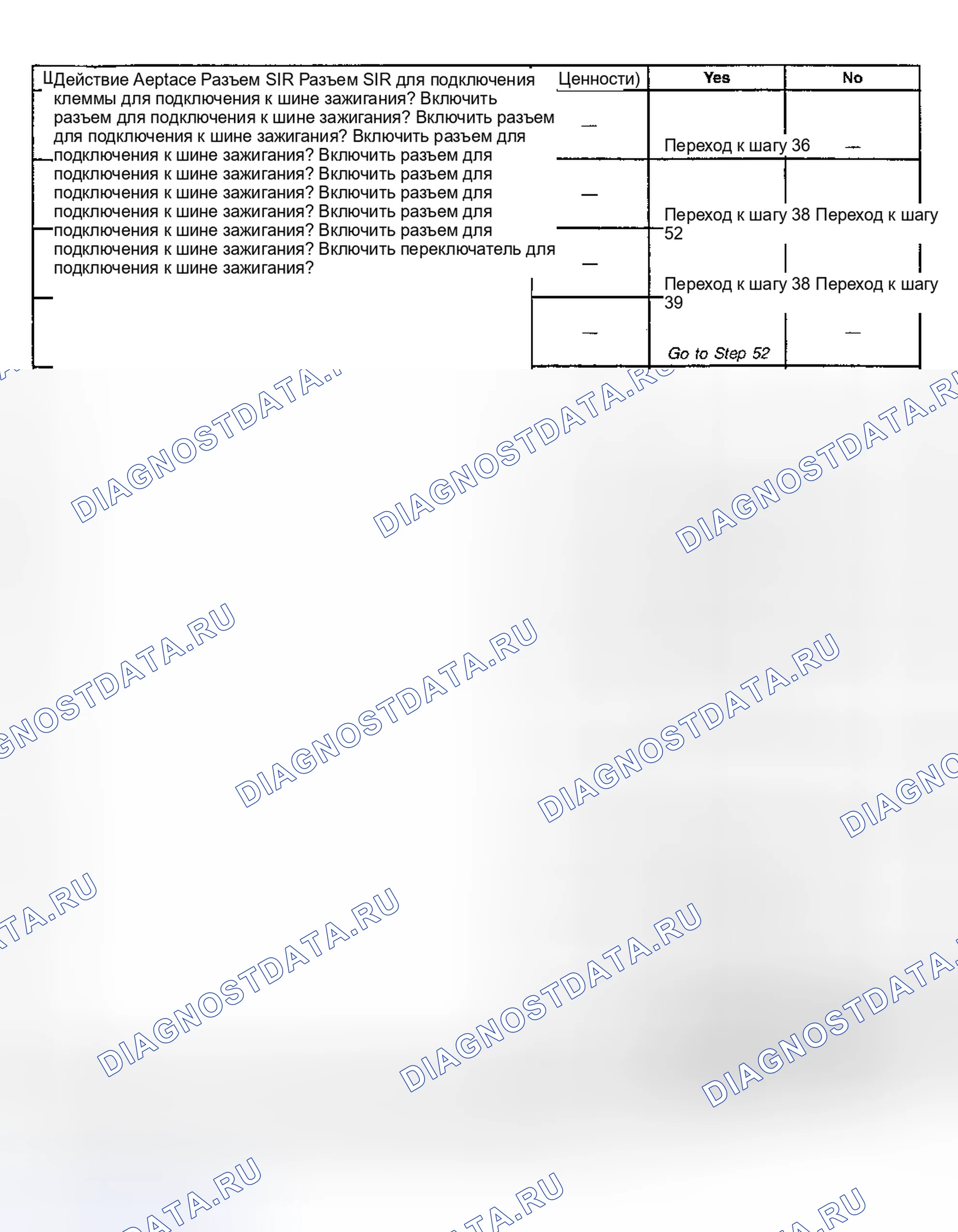 Рис. 52. GMC Jimmy I
