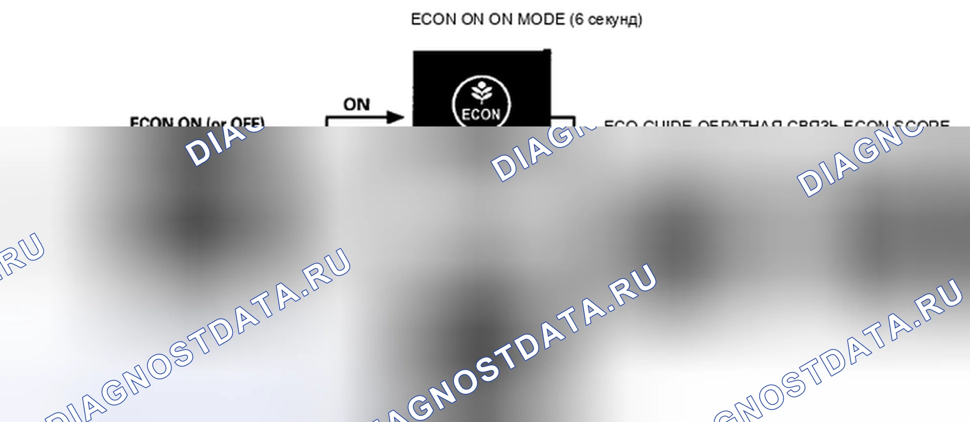 Рис. 22: Монитор обратной связи Eco Guide на многоинформационном дисплее. Honda Insight ZE2 рестайлинг