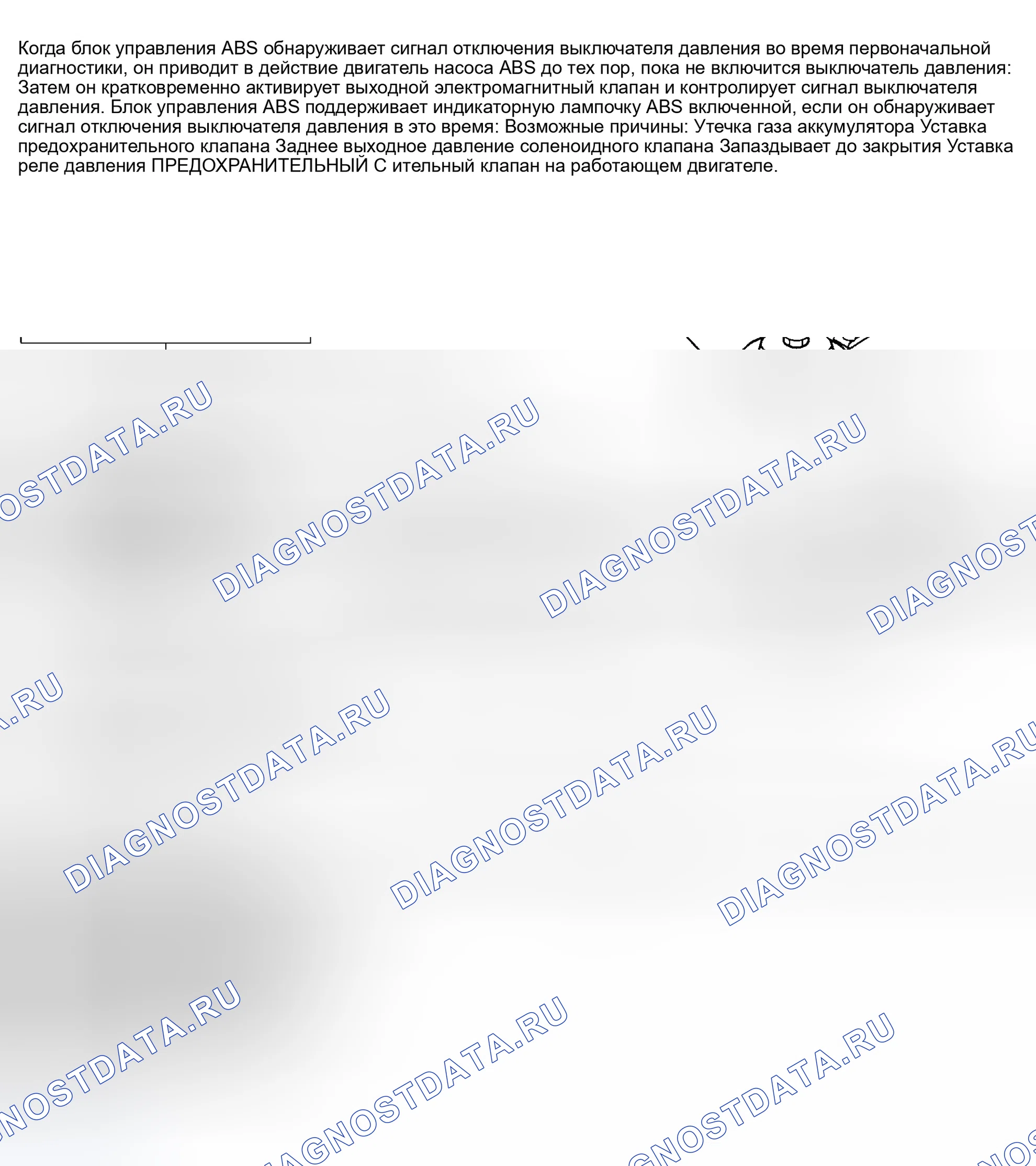Рис. 22: расшифровка кода ошибки 1-8: УТЕЧКА ГАЗА ИЗ АККУМУЛЯТОРА. Honda Odyssey I