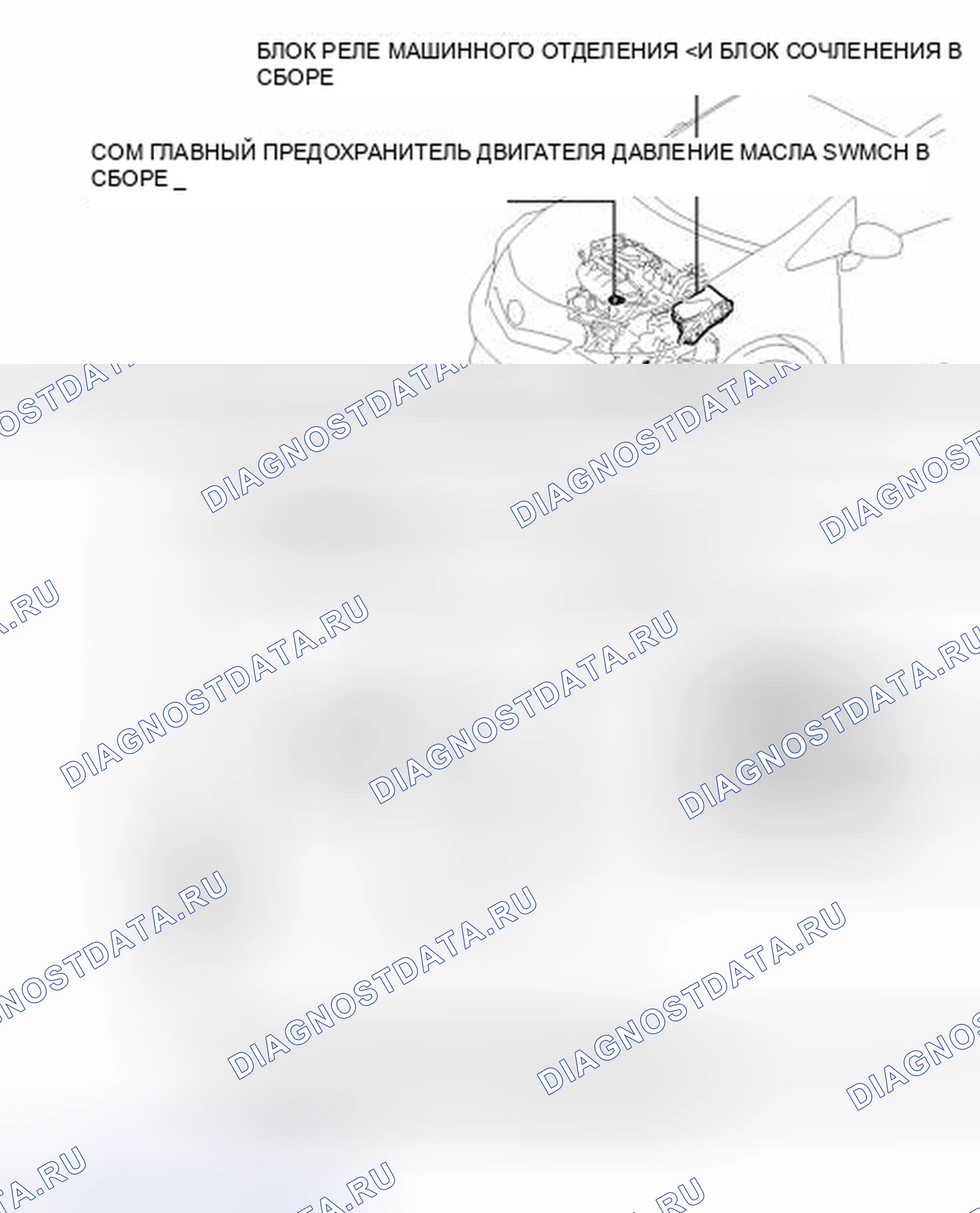 Рис. 126: ИЛЛЮСТРАЦИЯ. Toyota Prius V I