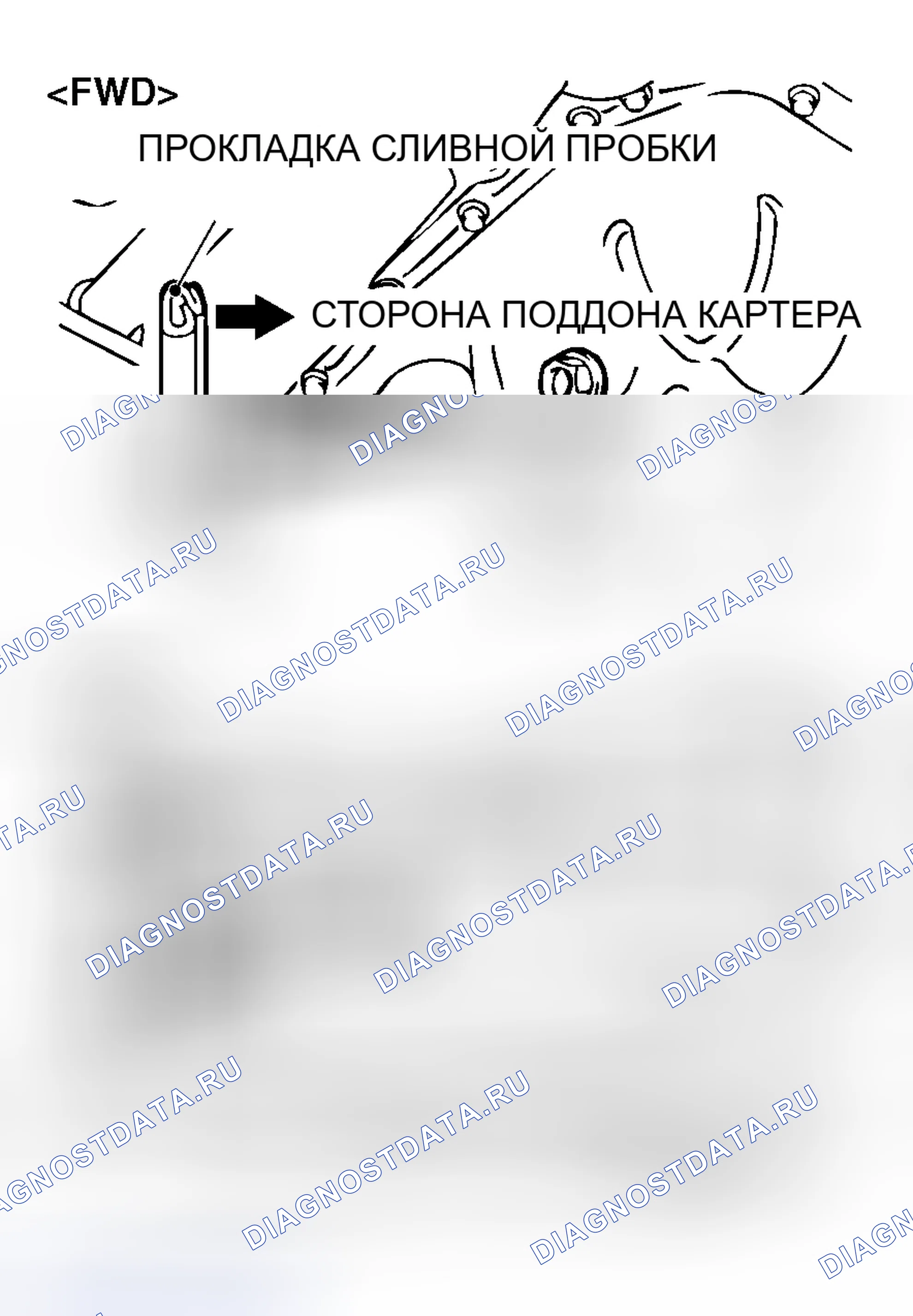 Рис. 7: ЗАМЕНА МОТОРНОГО МАСЛА. Honda e:NS1 I