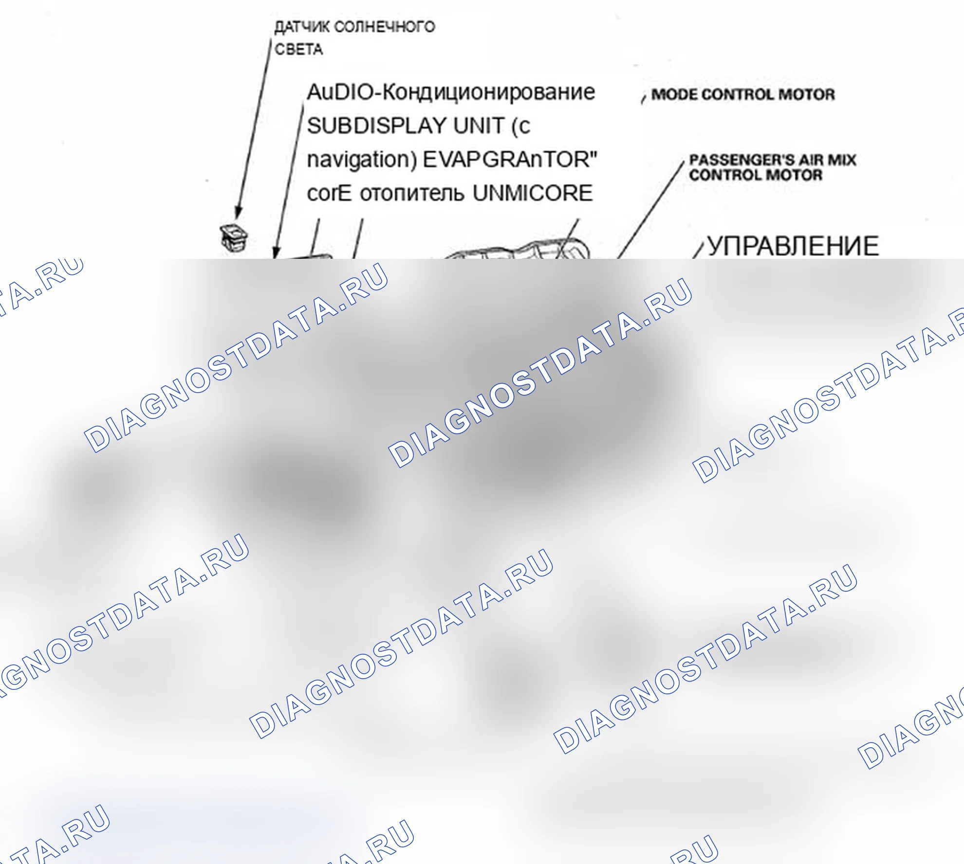 Рис. 3. Acura RDX I рестайлинг