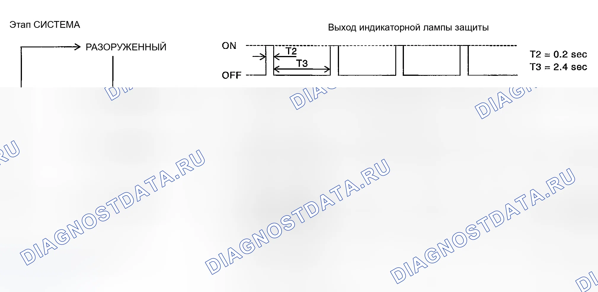 Рис. 470: Последовательность операций. Infiniti G35 III