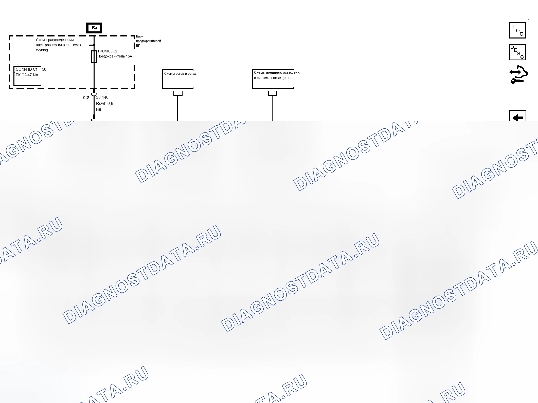 Рис. 54. Chevrolet Uplander I