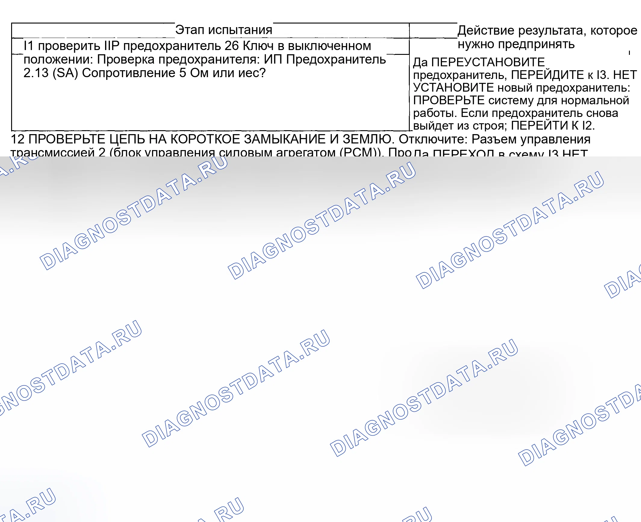 Рис. 486: Возможные причины. Hyundai ix20 I рестайлинг
