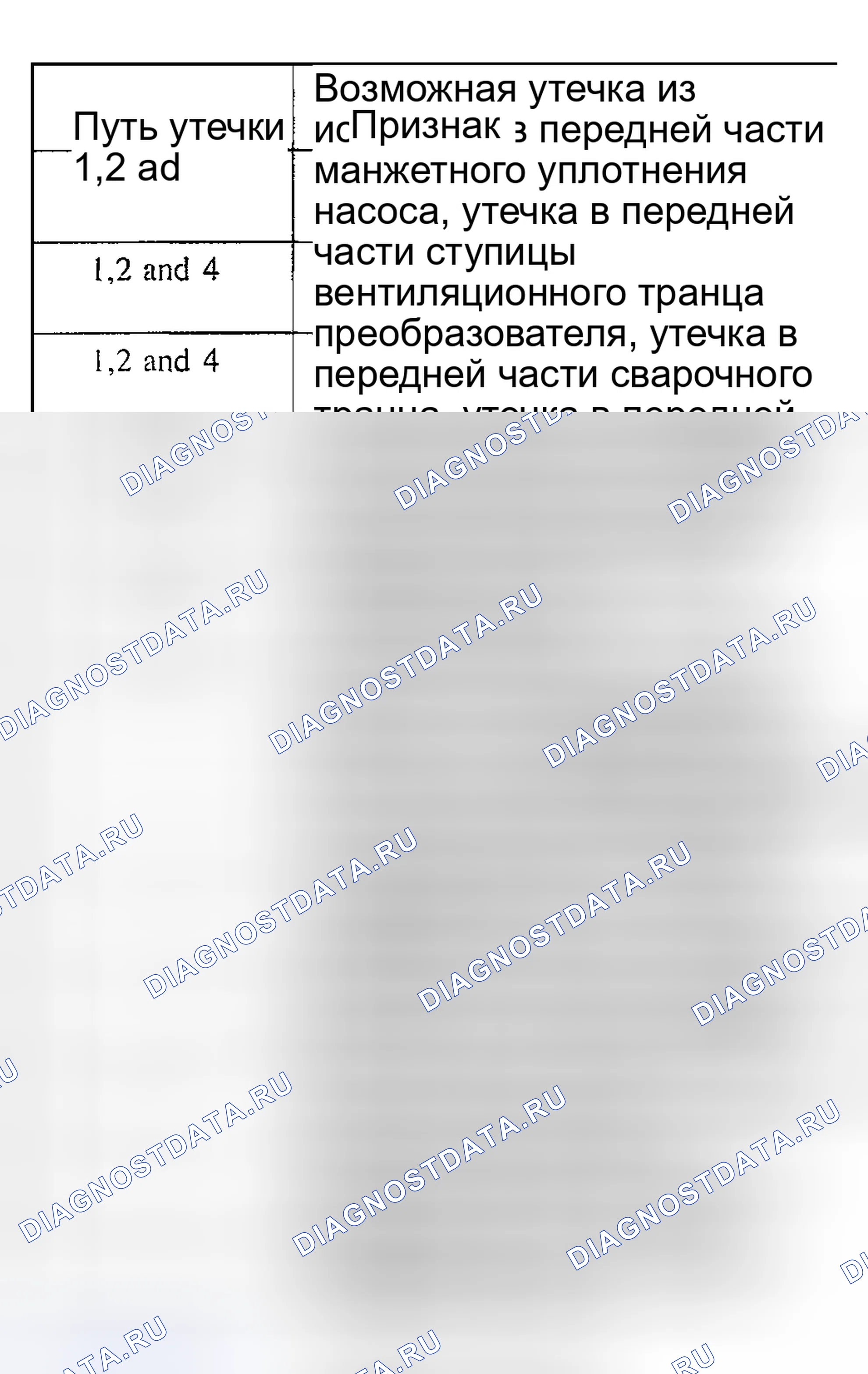 Рис. 75. Hyundai Nexo I
