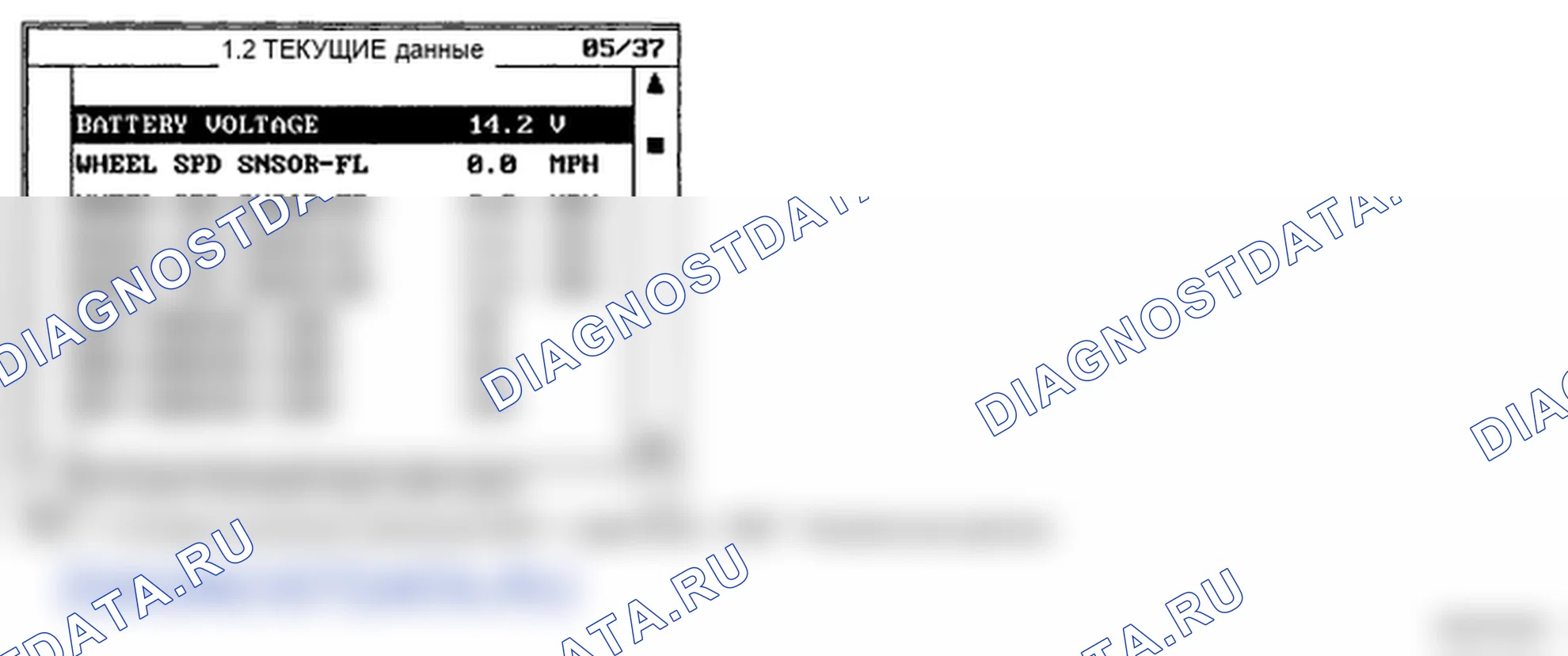 Рис. 21: МОНИТОРИНГ ДАННЫХ SCANTOOL. Hyundai Elantra IV