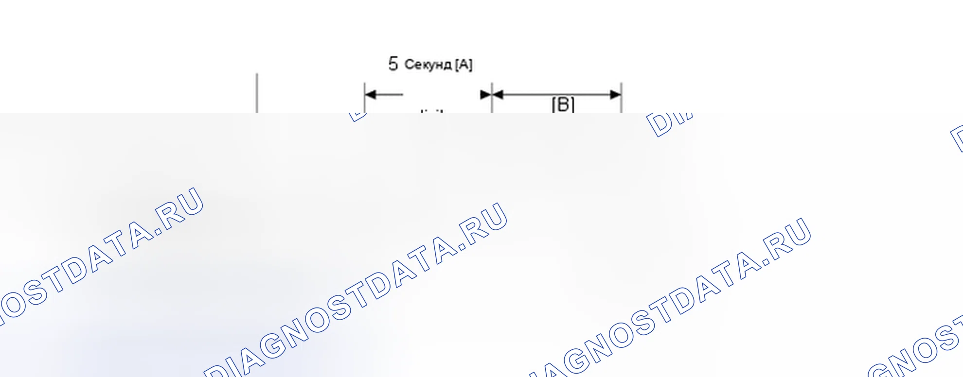 Рис. 331: СХЕМА ВОЖДЕНИЯ С ПОДТВЕРЖДЕНИЕМ. Toyota Highlander III