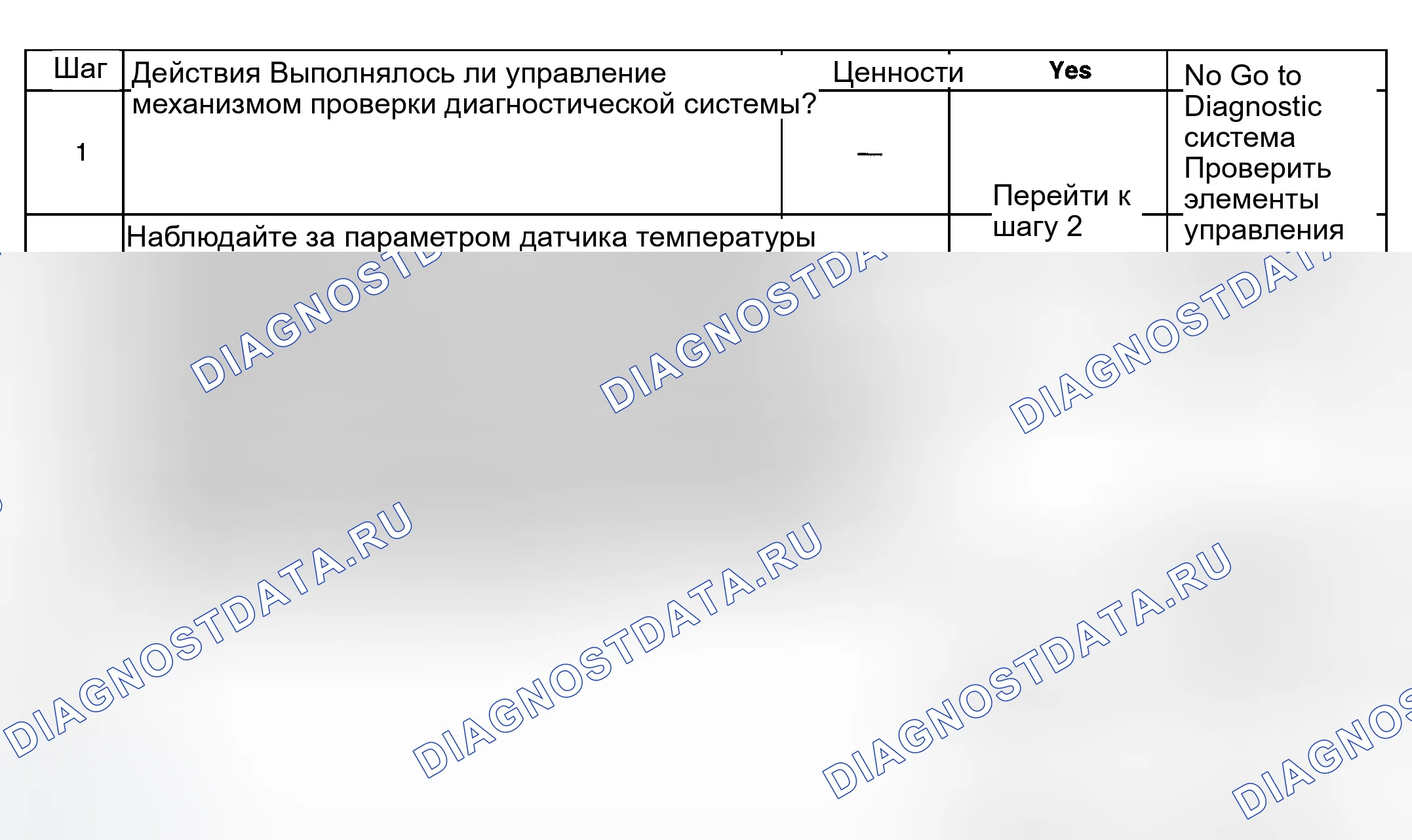 Рис. 471: Диагностические процедуры. GMC Sierra 1500 HD 
