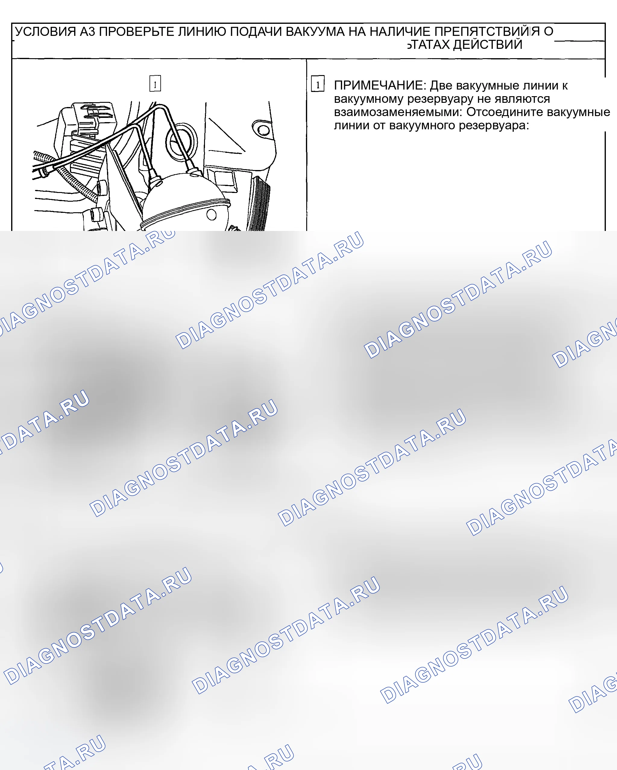 Рис. 76. Ford Explorer Sport Trac I