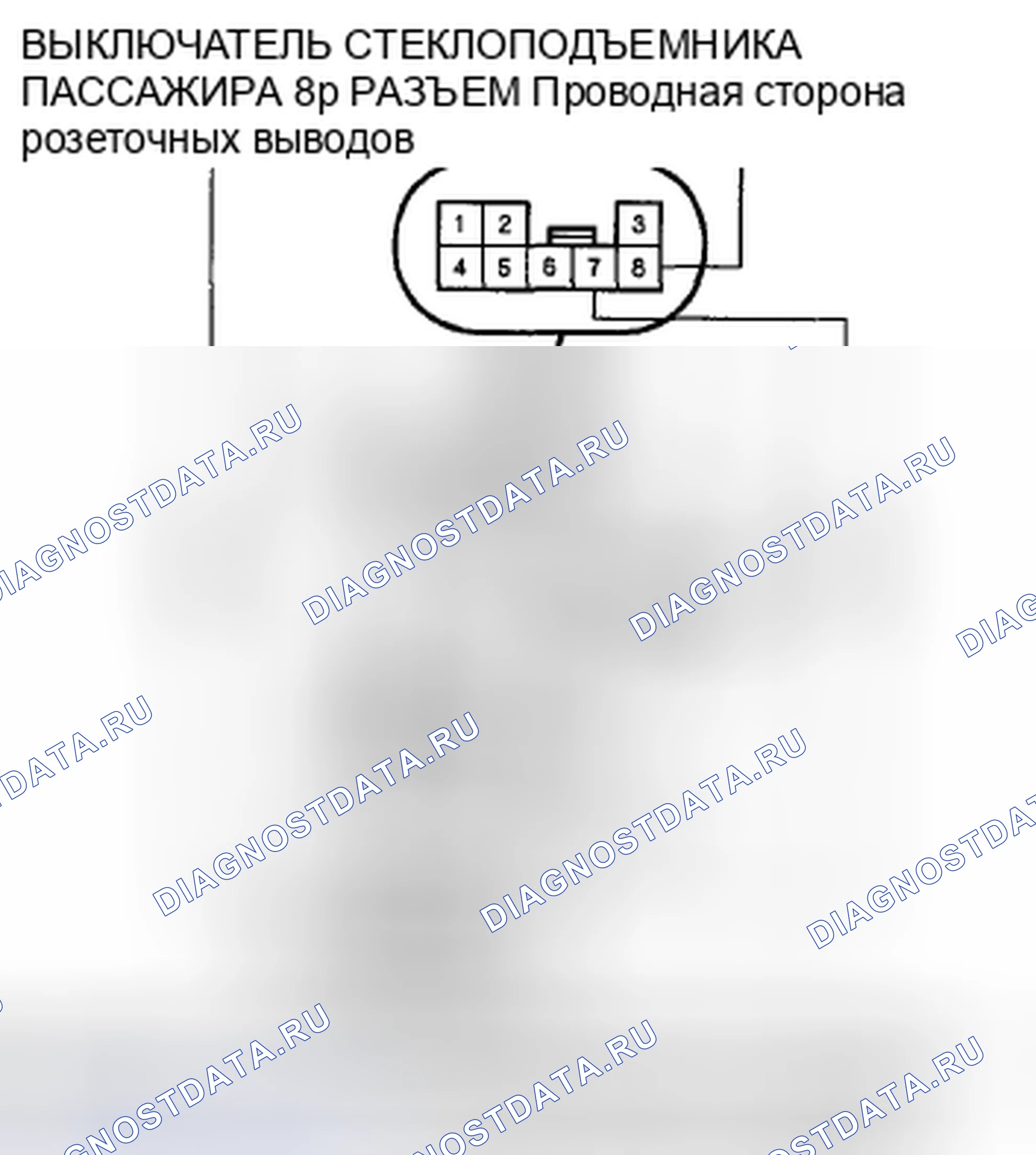 Рис. 9. Honda CR-V III рестайлинг