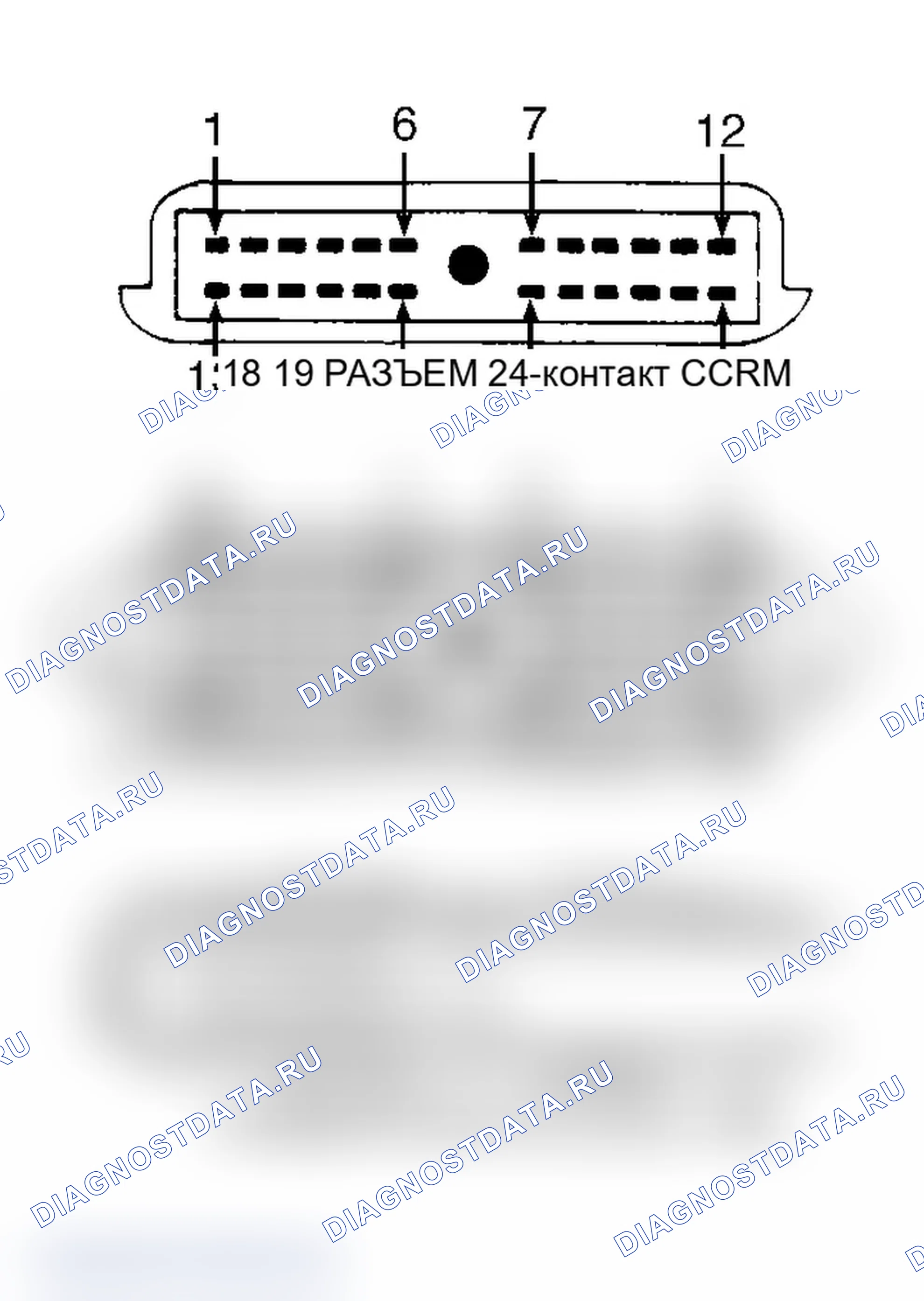Рис. 115: Идентификация разъемов блок управления силовым агрегатом (PCM) (блок управления силовым агрегатом) и CCRM. Mercury Sable II