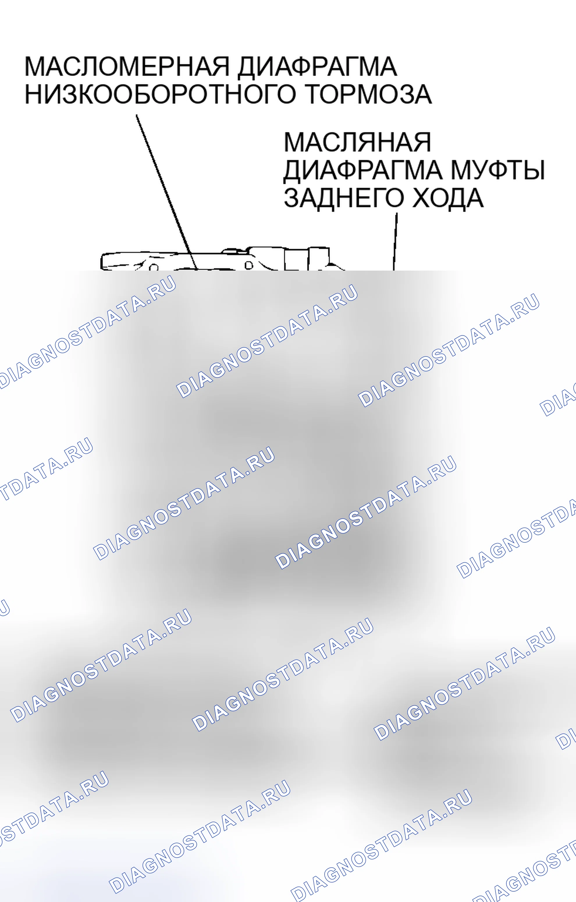 Рис. 480: ДИАГНОСТИКА автоматической трансмиссии (акпп). Mitsubishi Outlander I