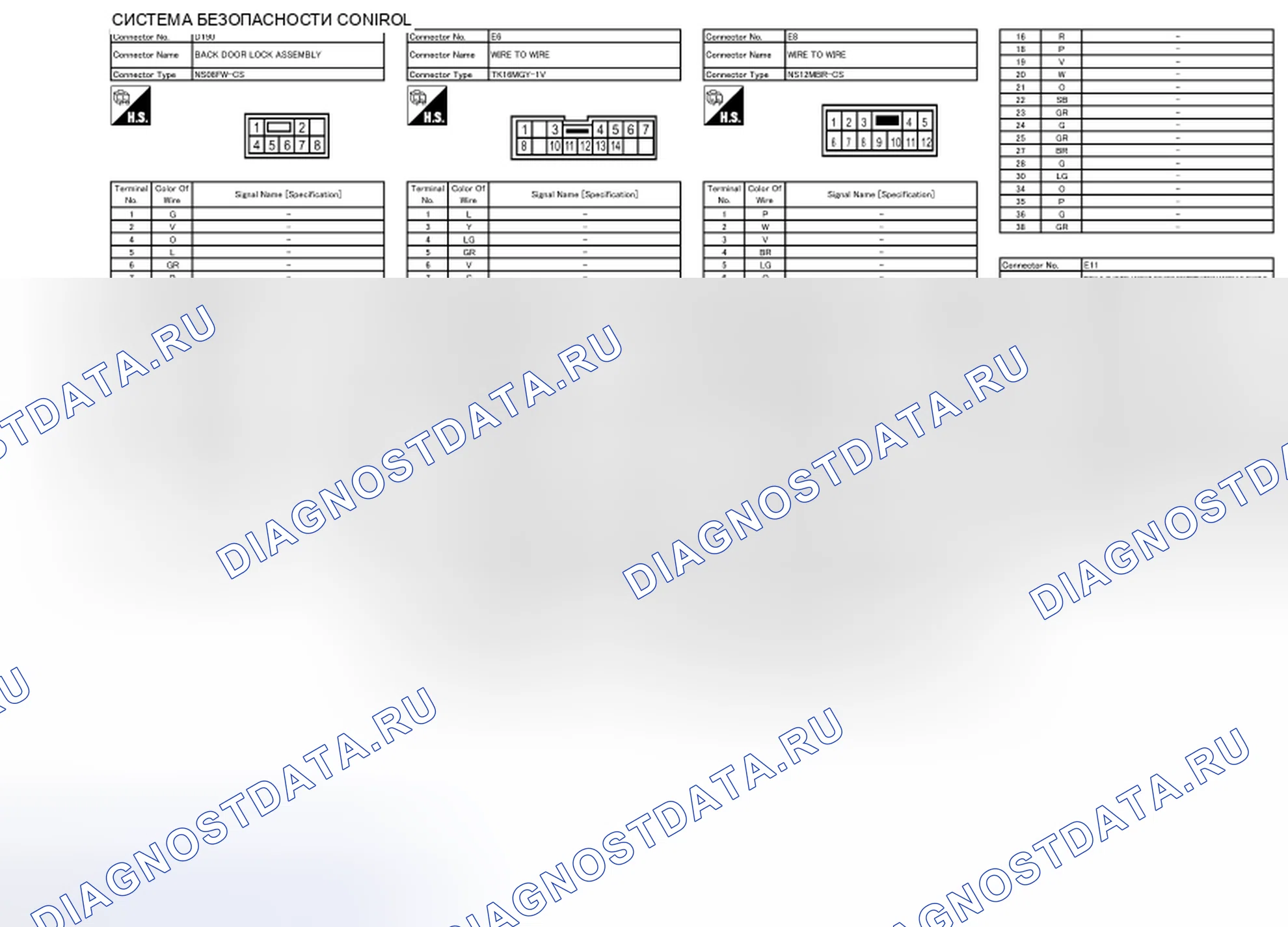 Рис. 26. Nissan Quest IV