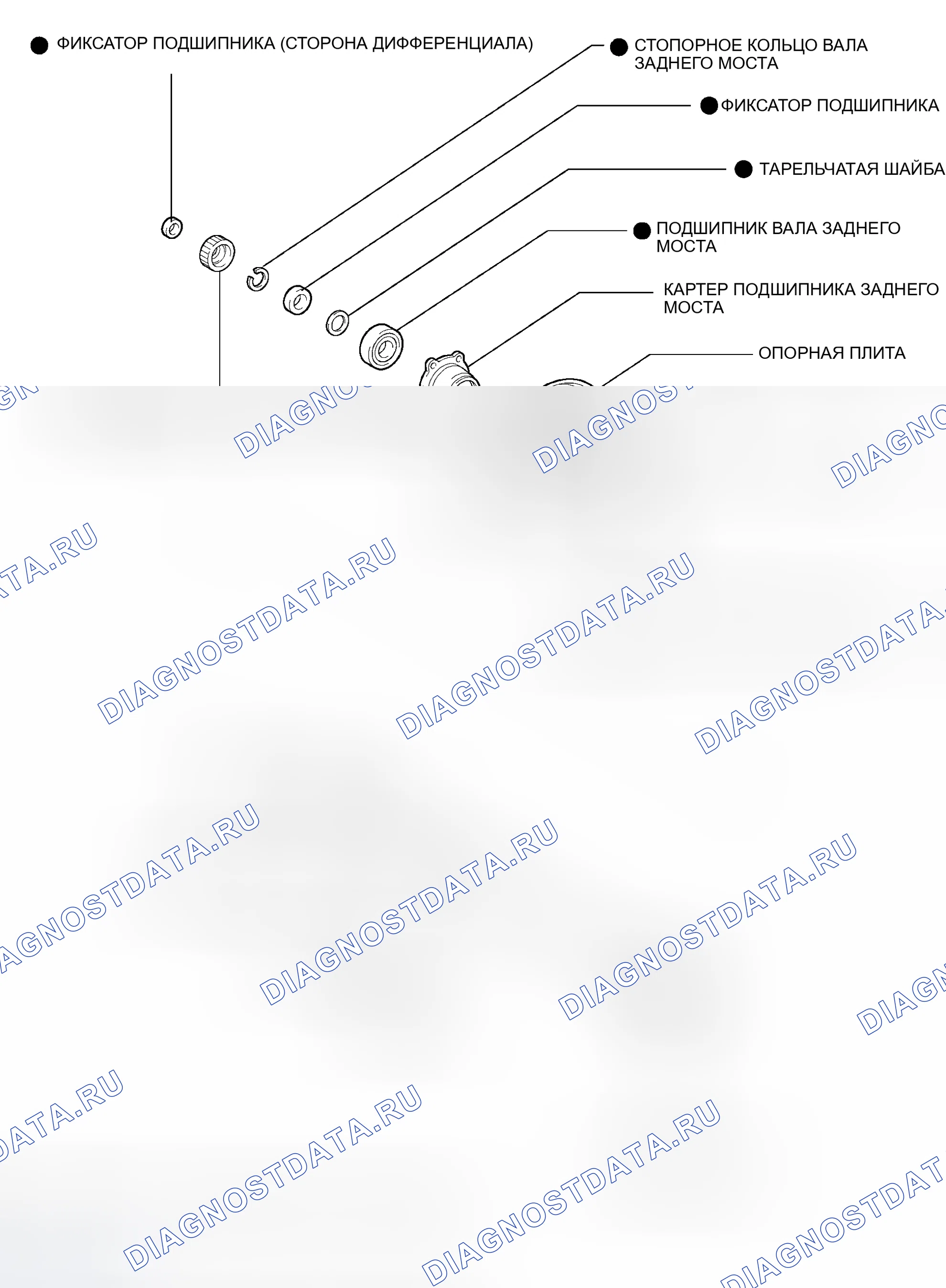 Рис. 74. Toyota Land Cruiser 100 рестайлинг 2